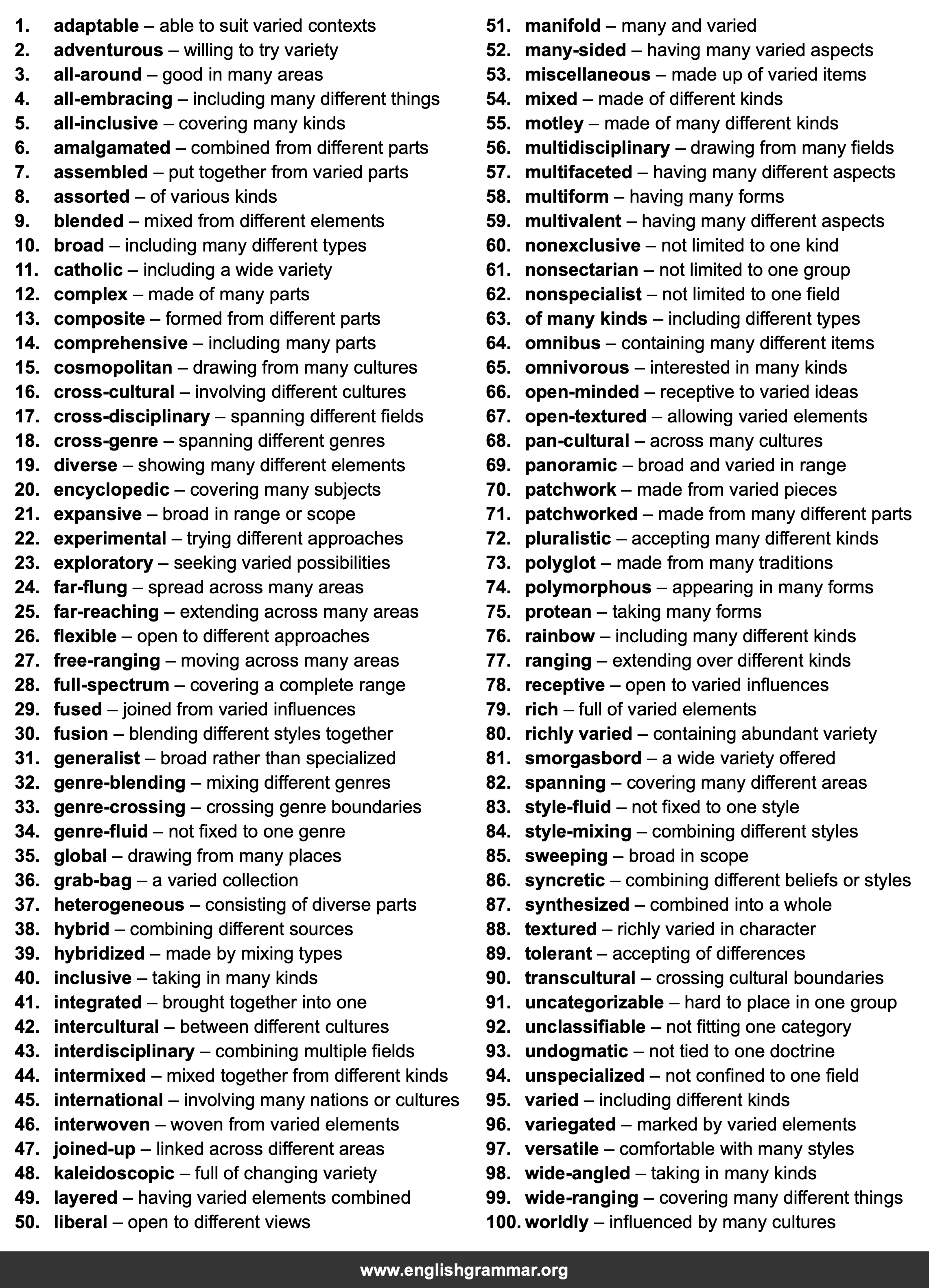 100 Best Synonyms for