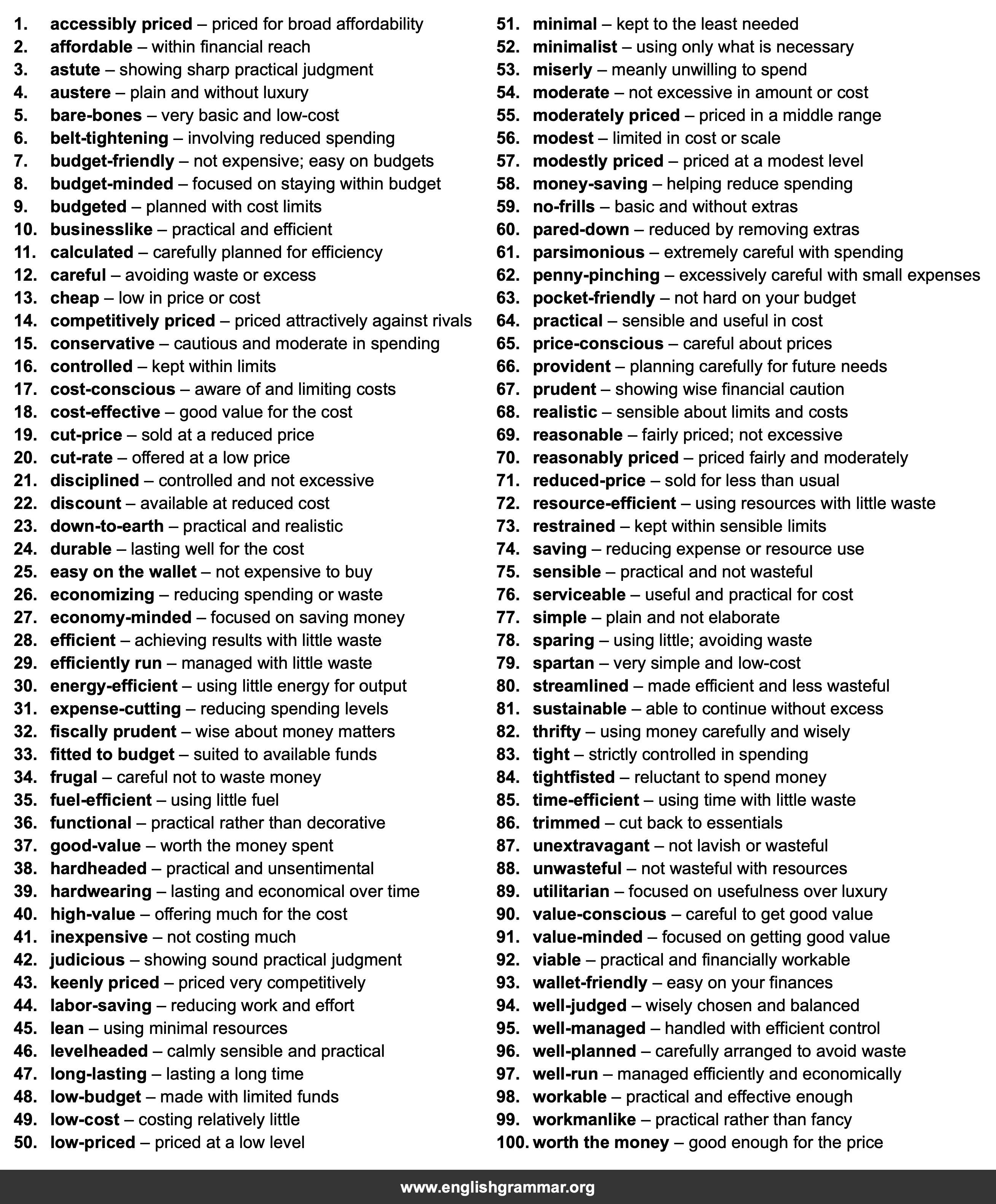 100 Best Synonyms for