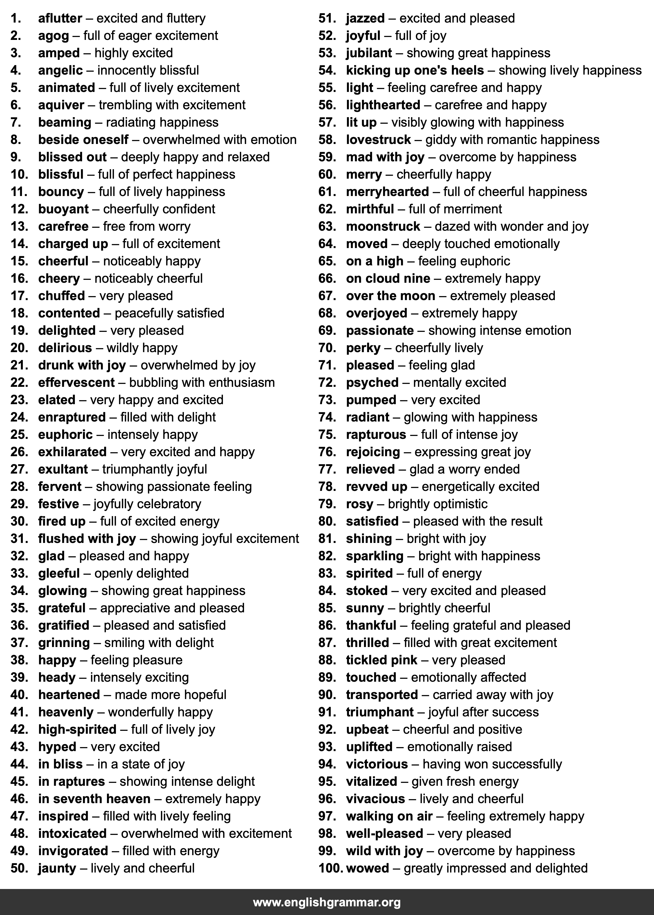 100 Best Synonyms for