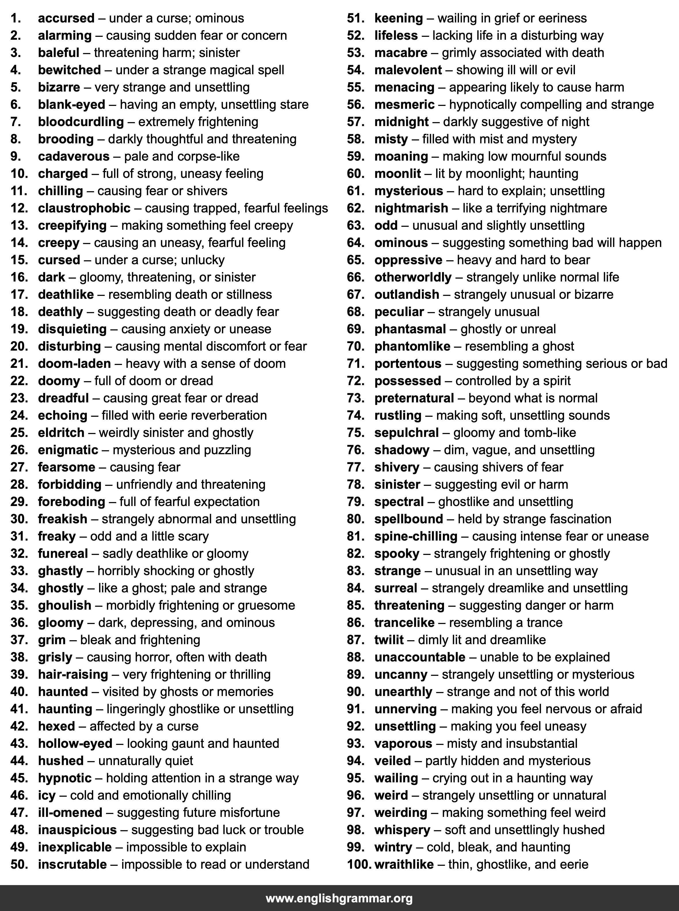 100 Best Synonyms for