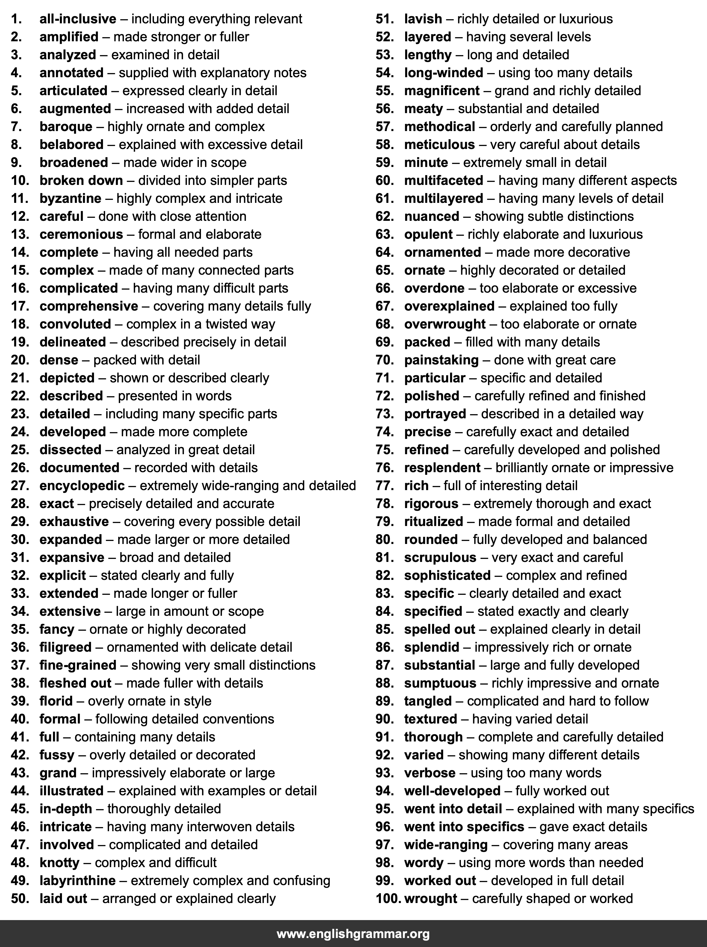 100 Best Synonyms for