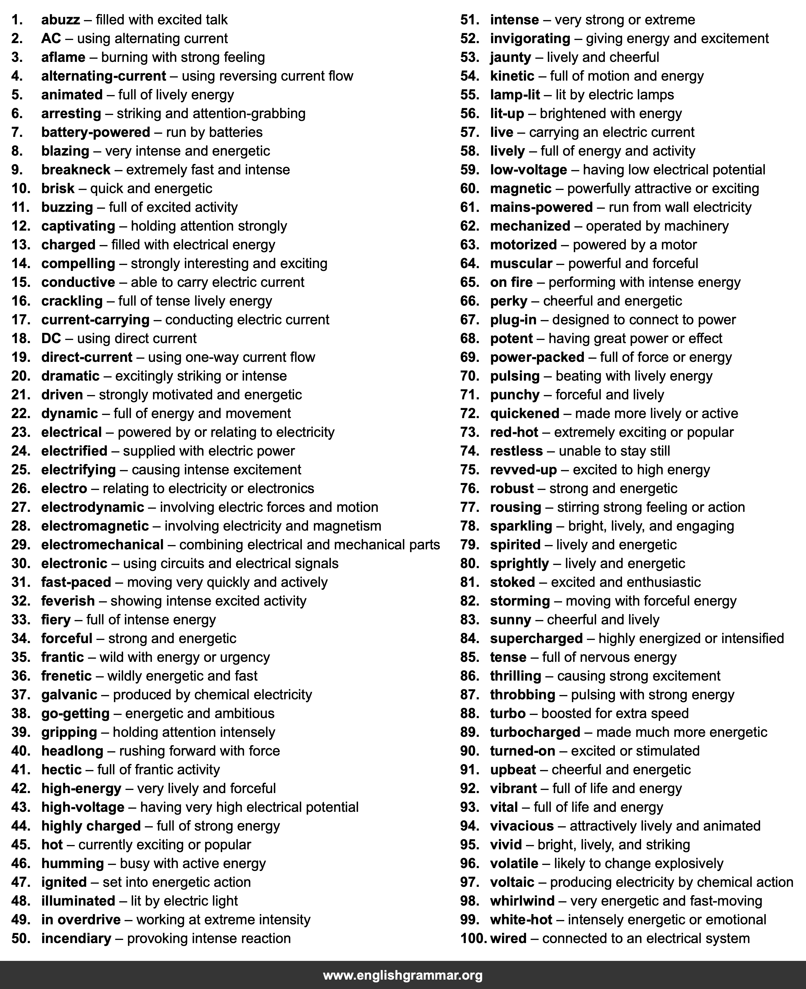 100 Best Synonyms for