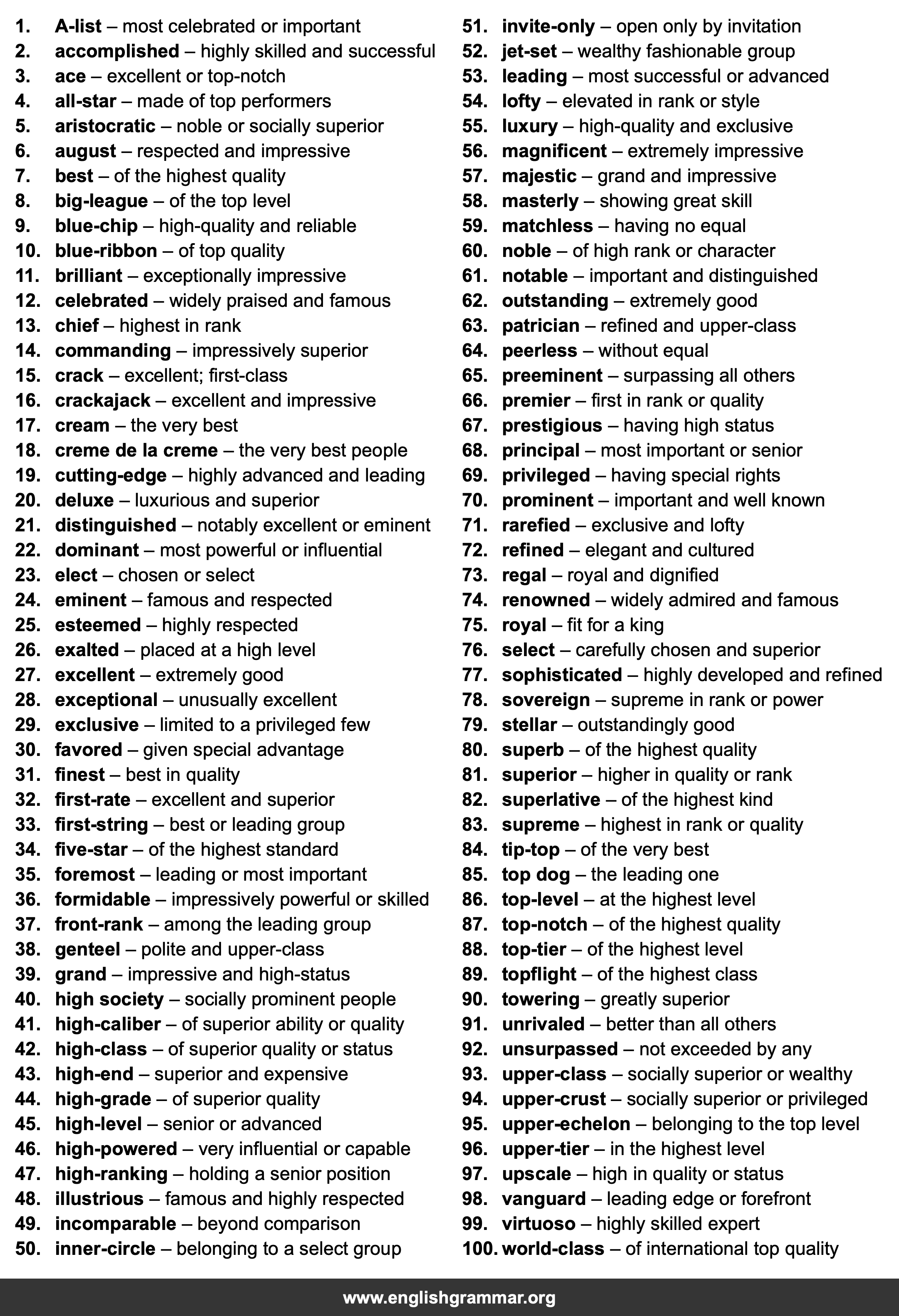 100 Best Synonyms for