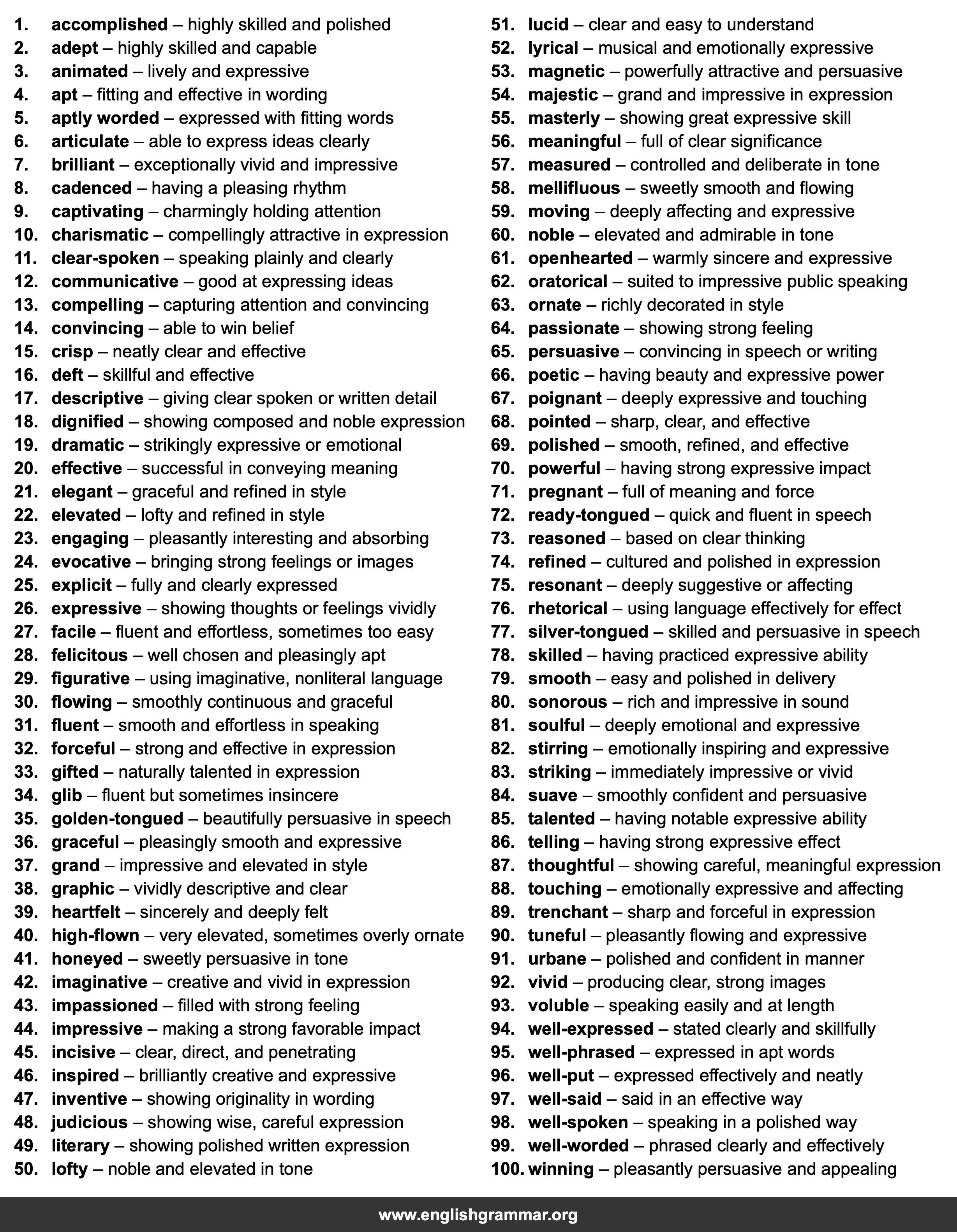 100 Best Synonyms for