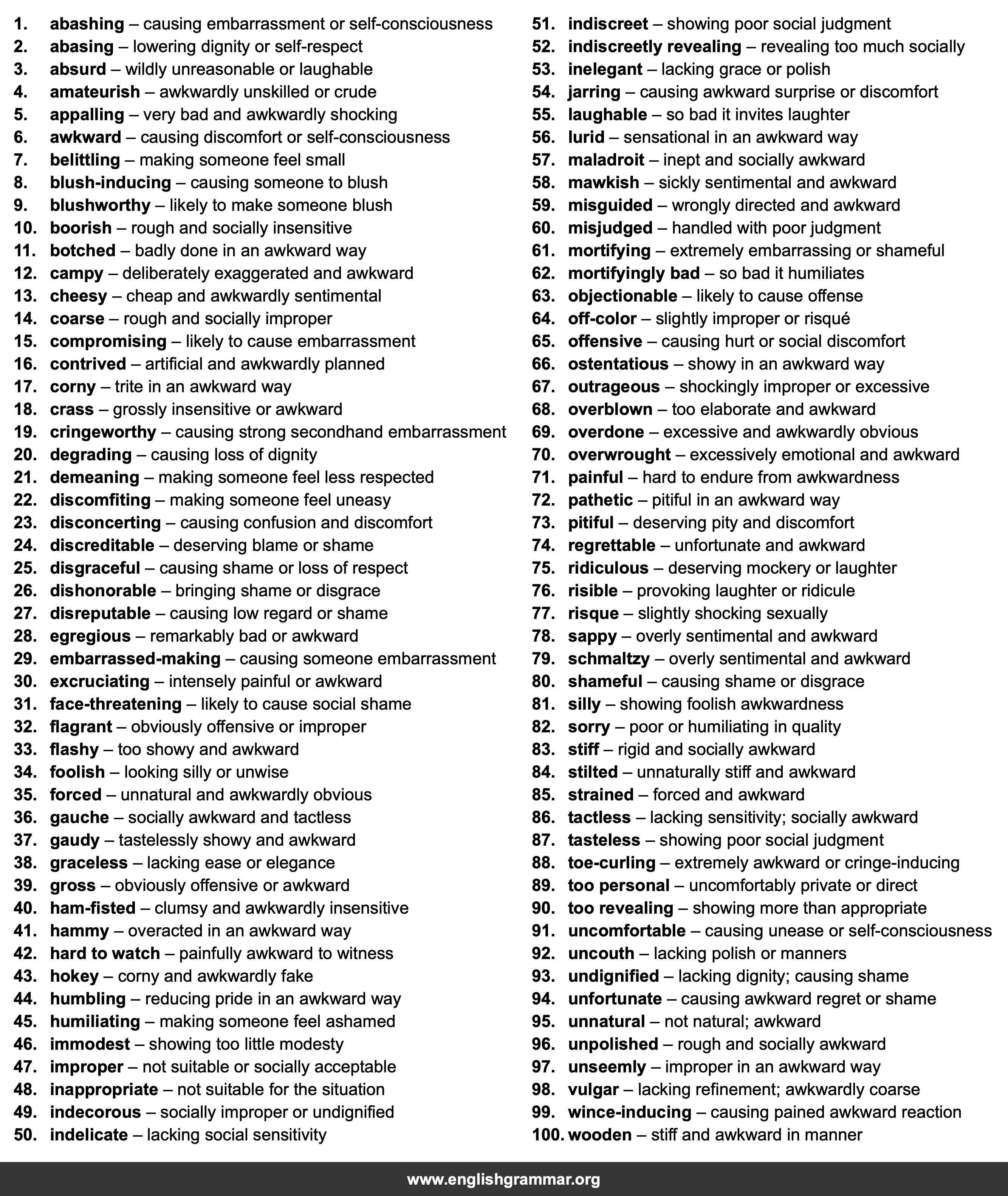 100 Best Synonyms for