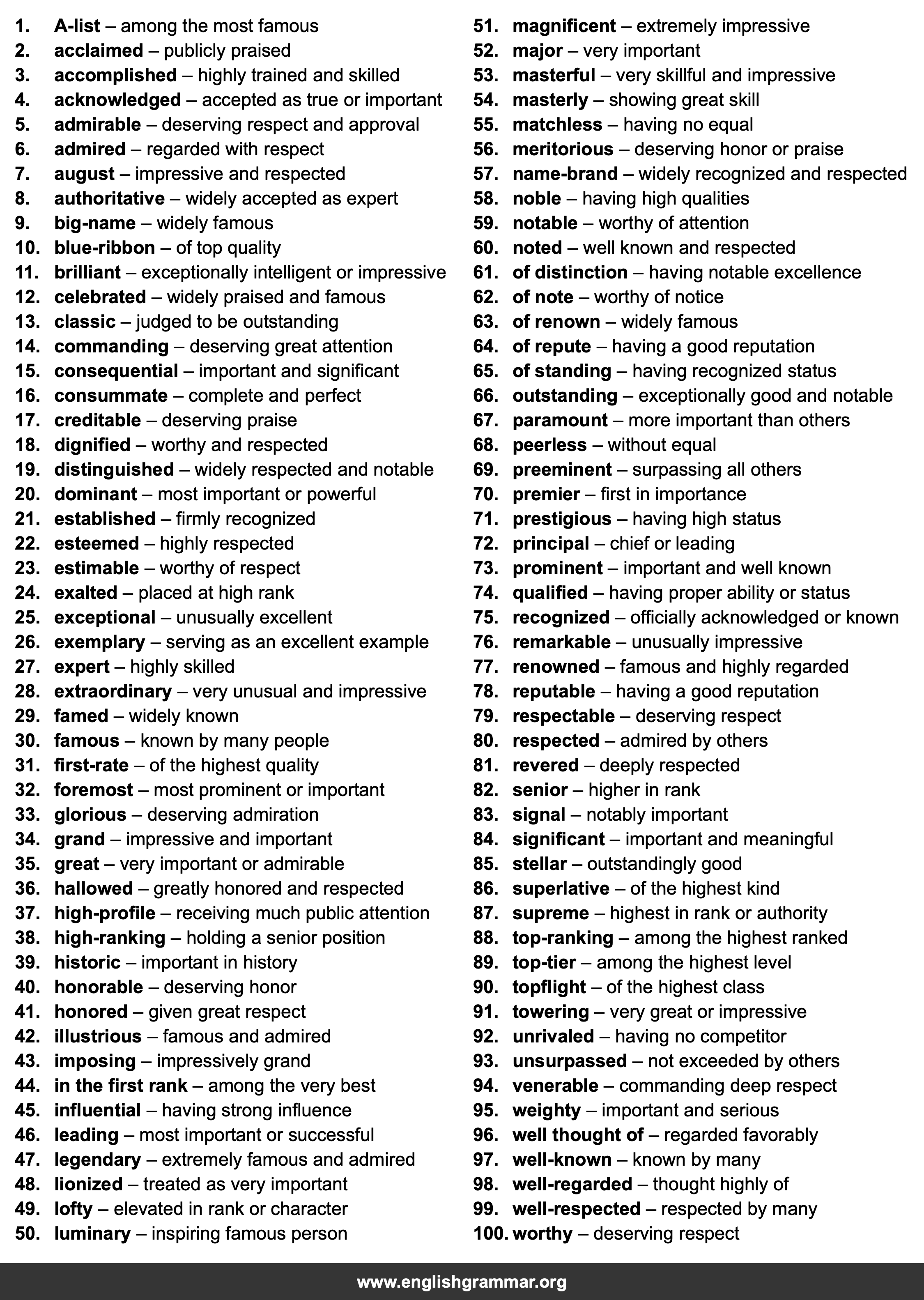 100 Best Synonyms for