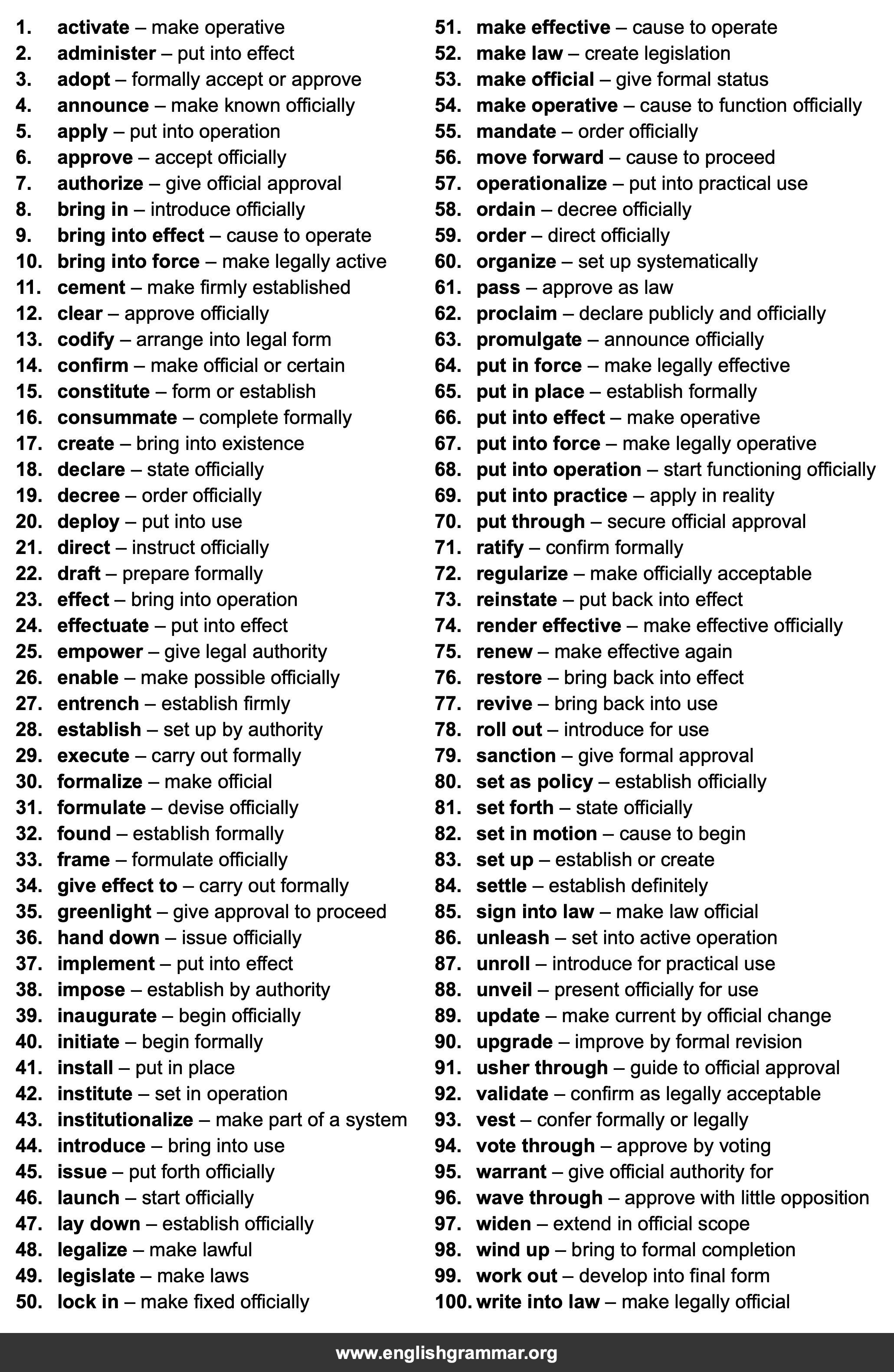 100 Best Synonyms for