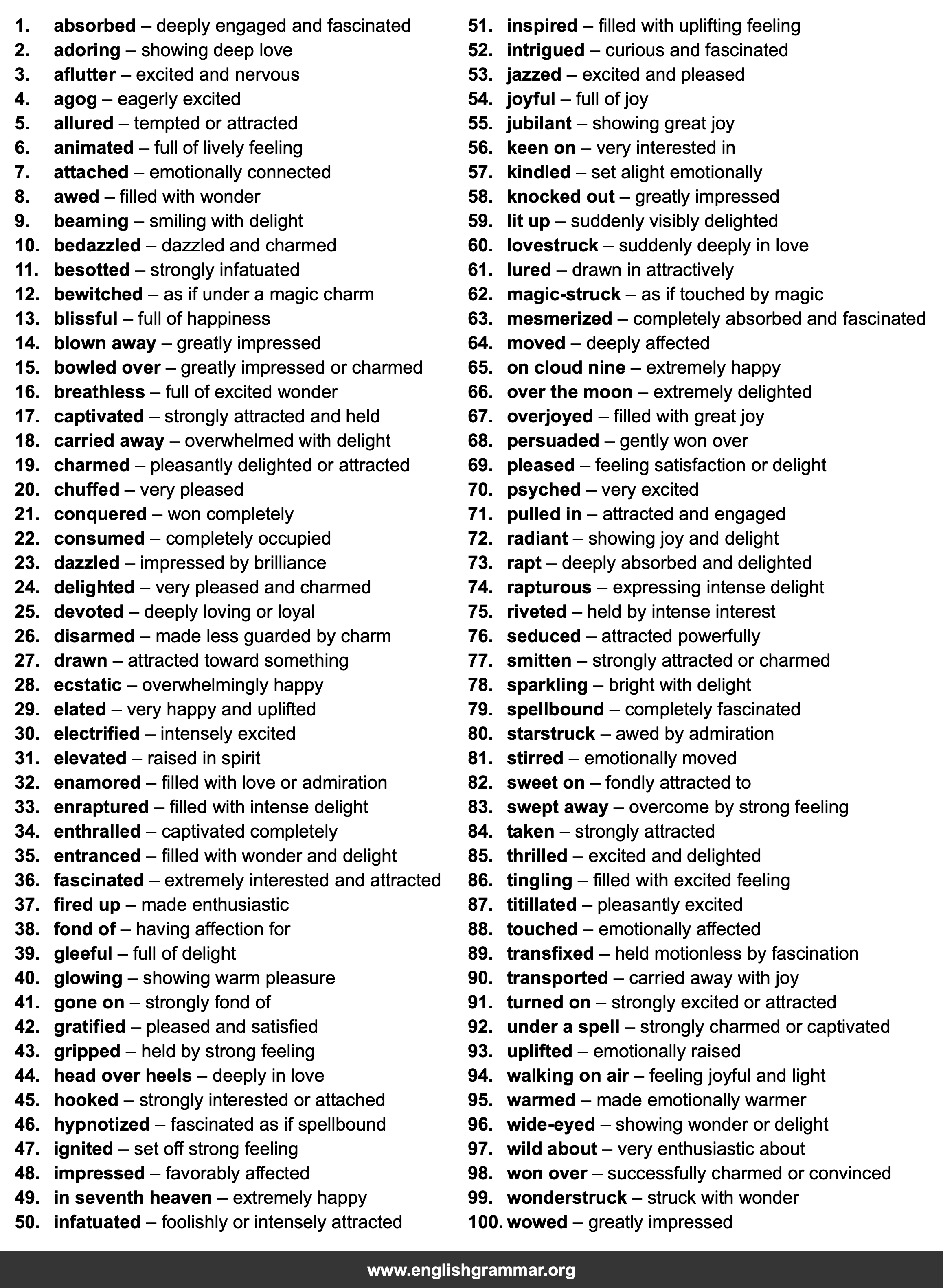 100 Best Synonyms for
