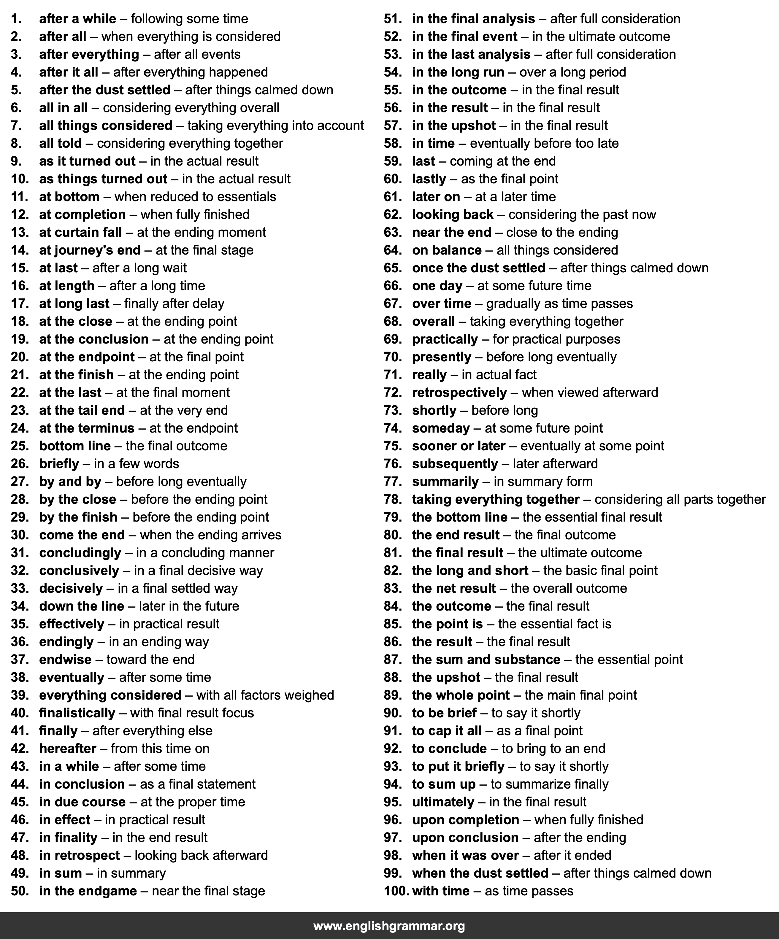 100 Best Synonyms for