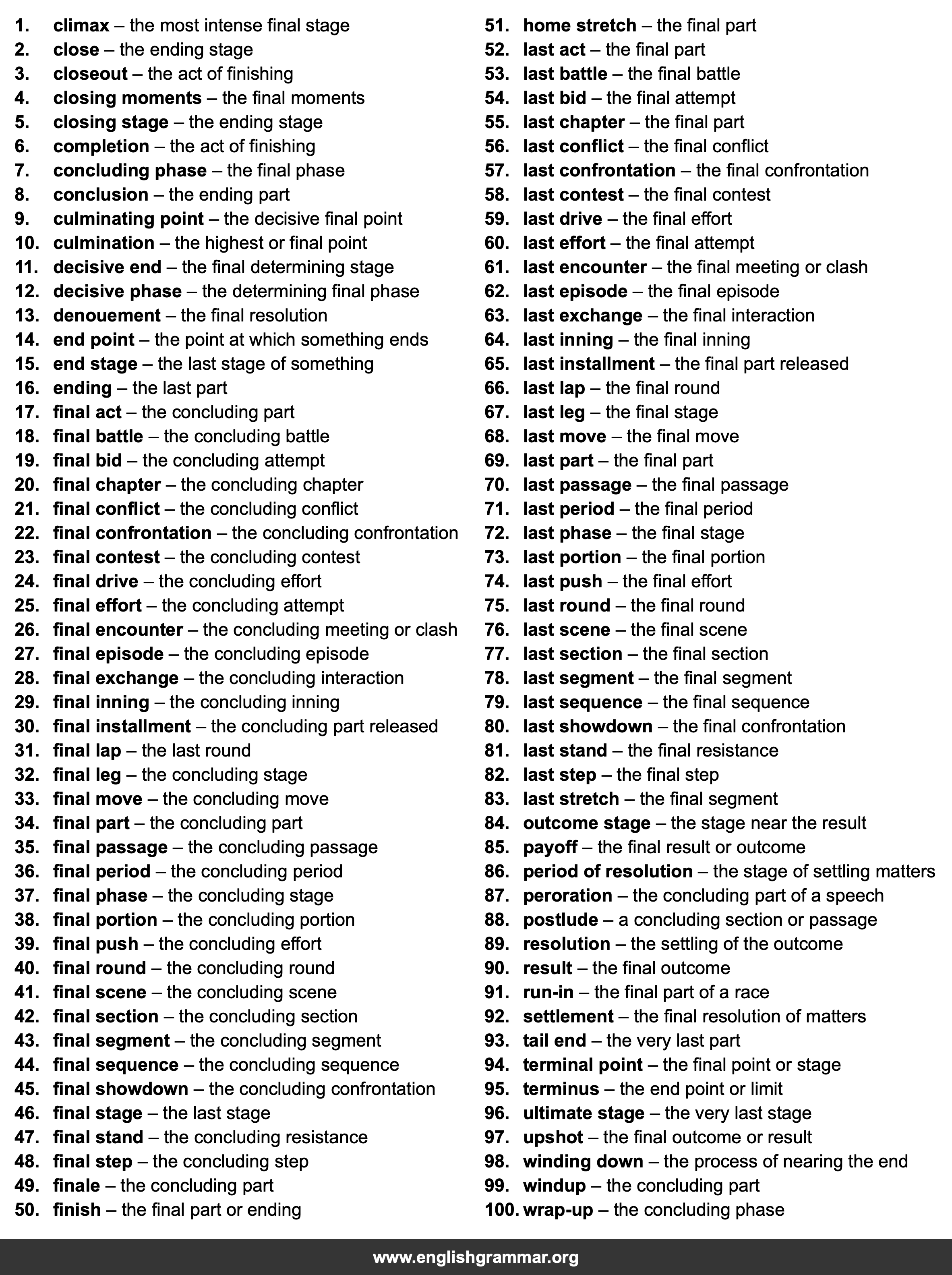 100 Best Synonyms for