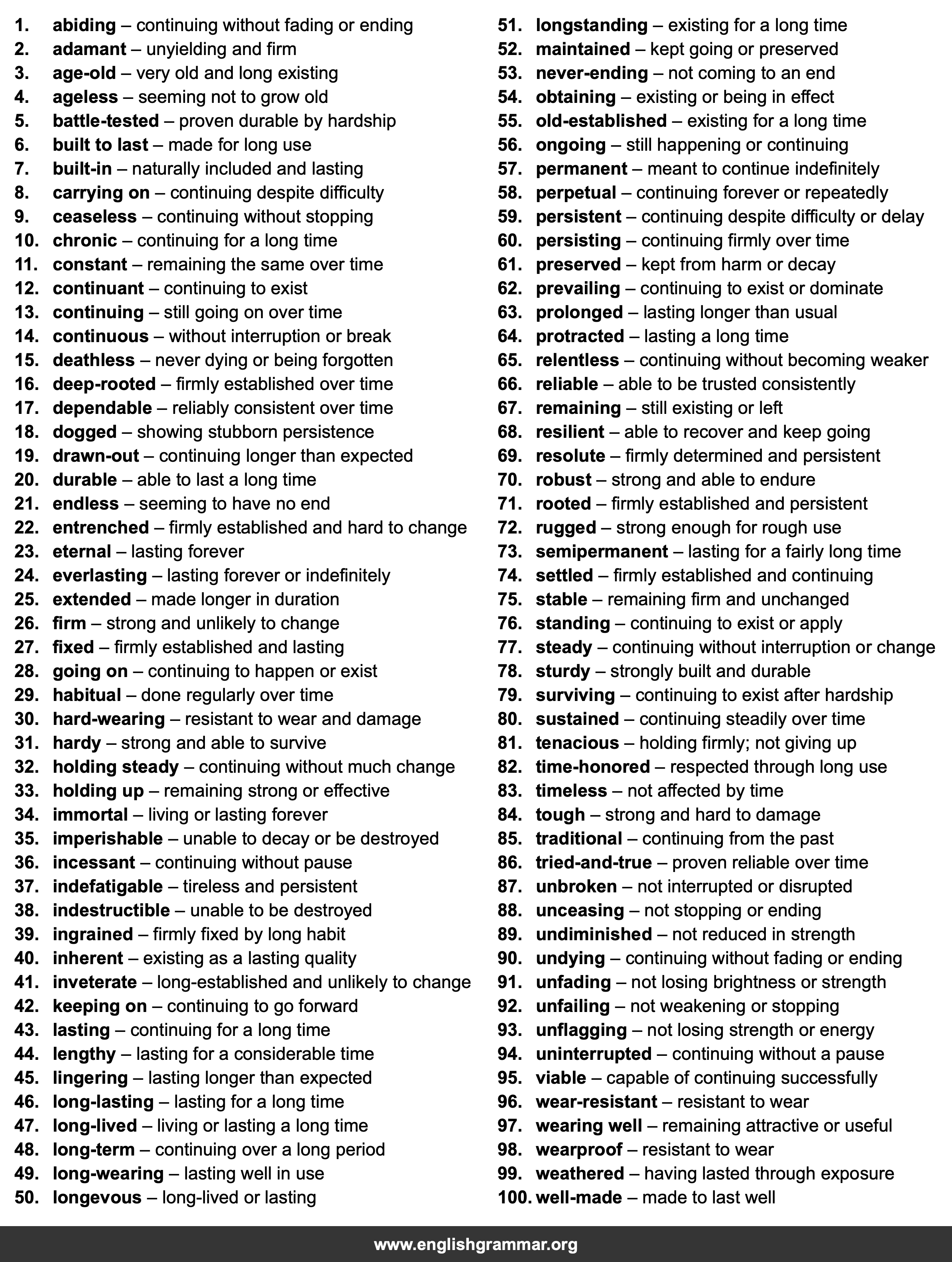 100 Best Synonyms for