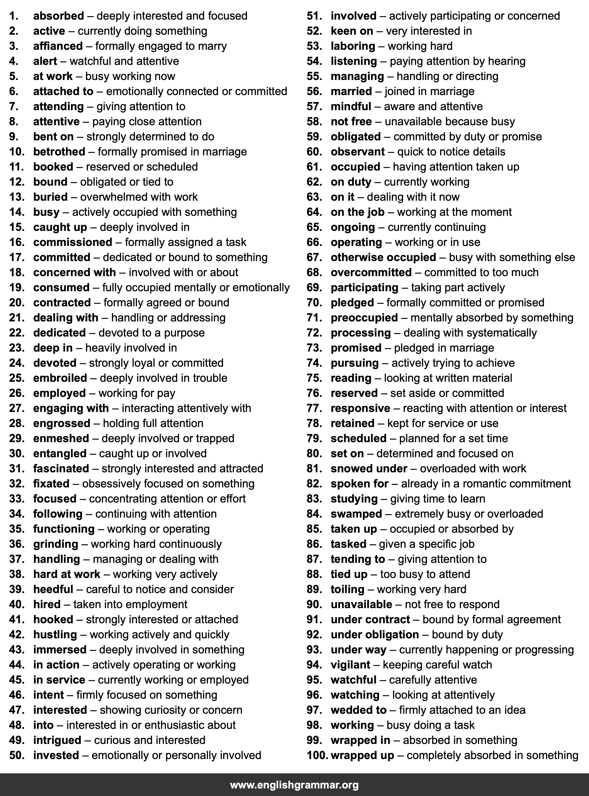 100 Best Synonyms for