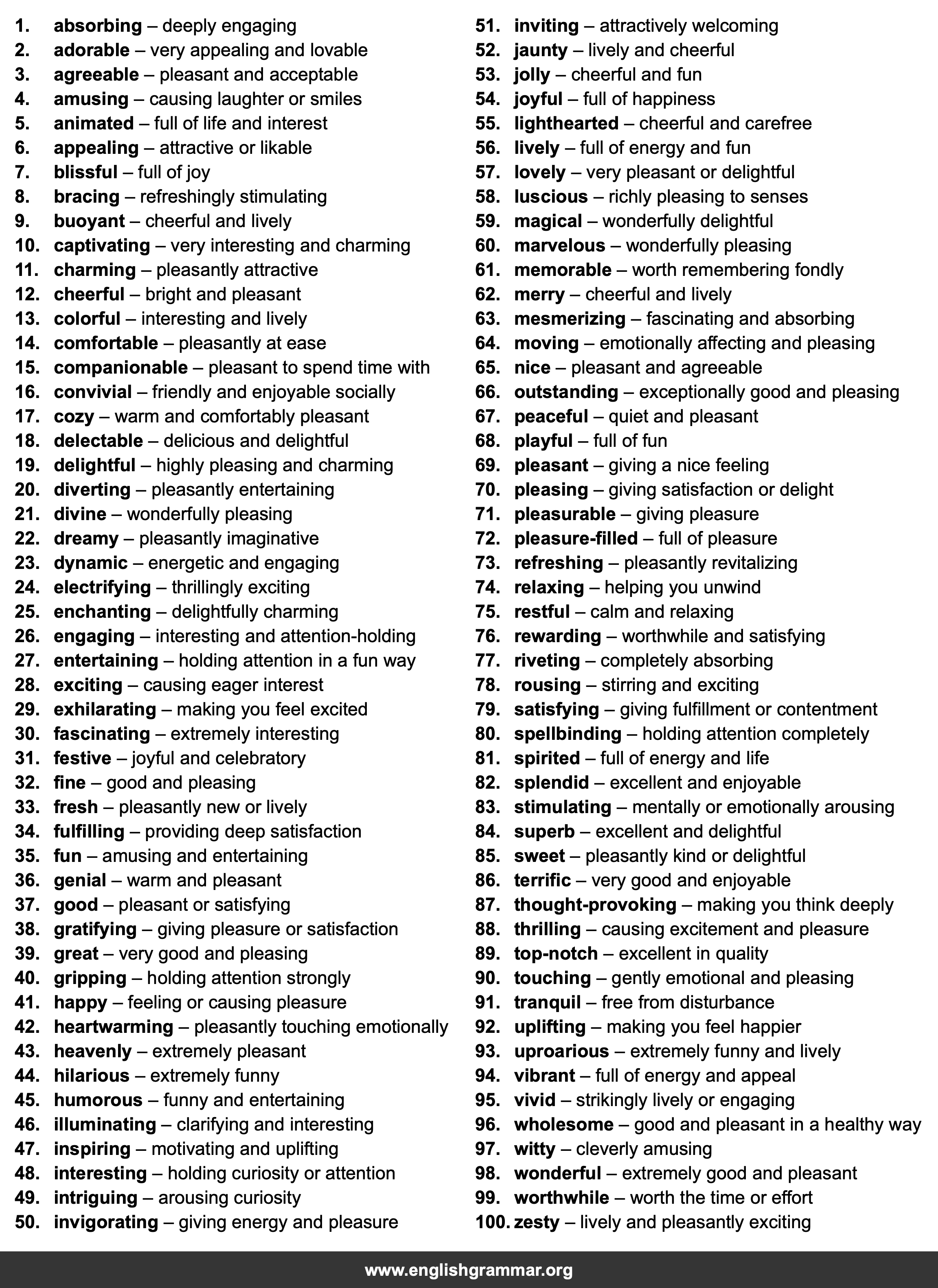 100 Best Synonyms for