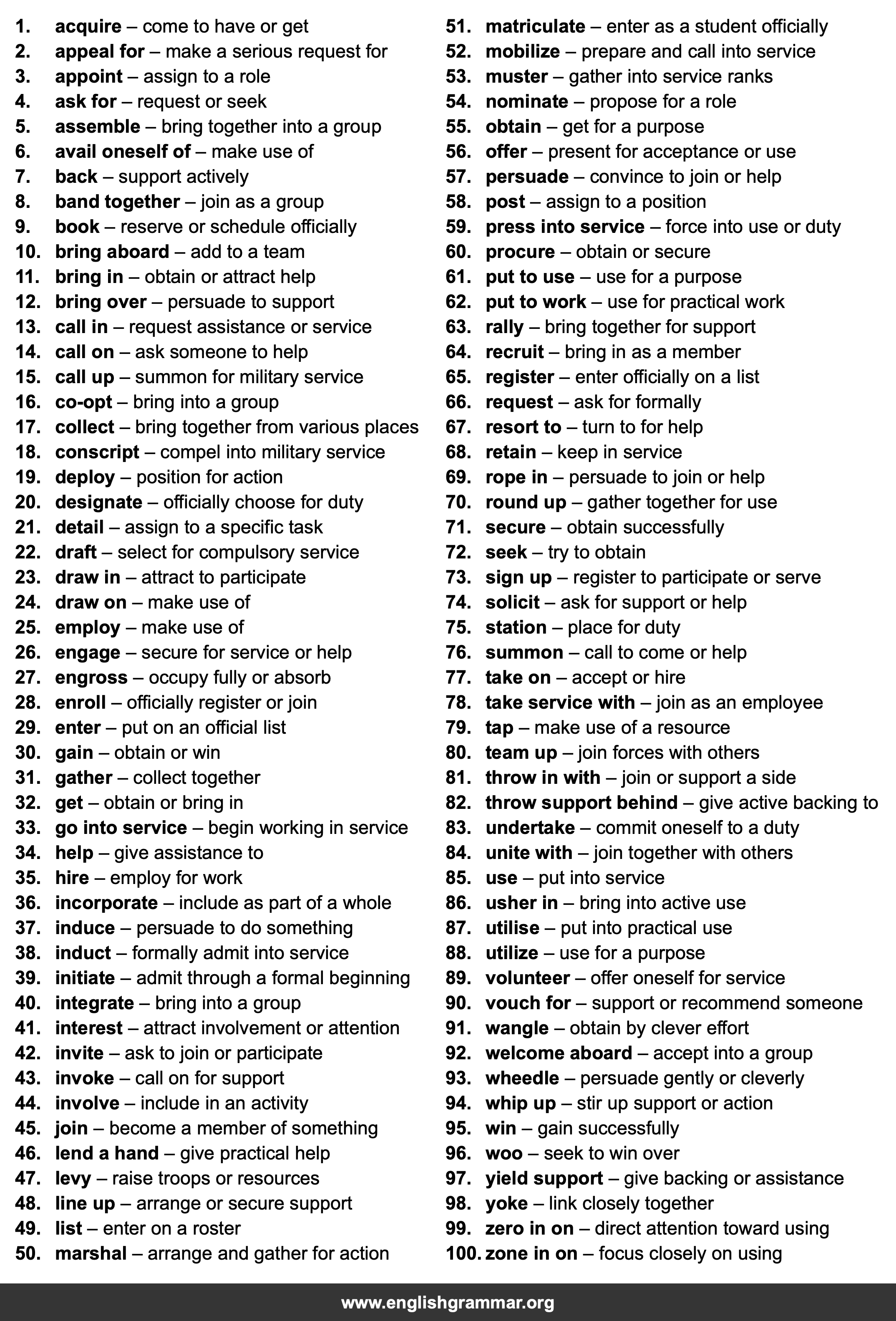 100 Best Synonyms for