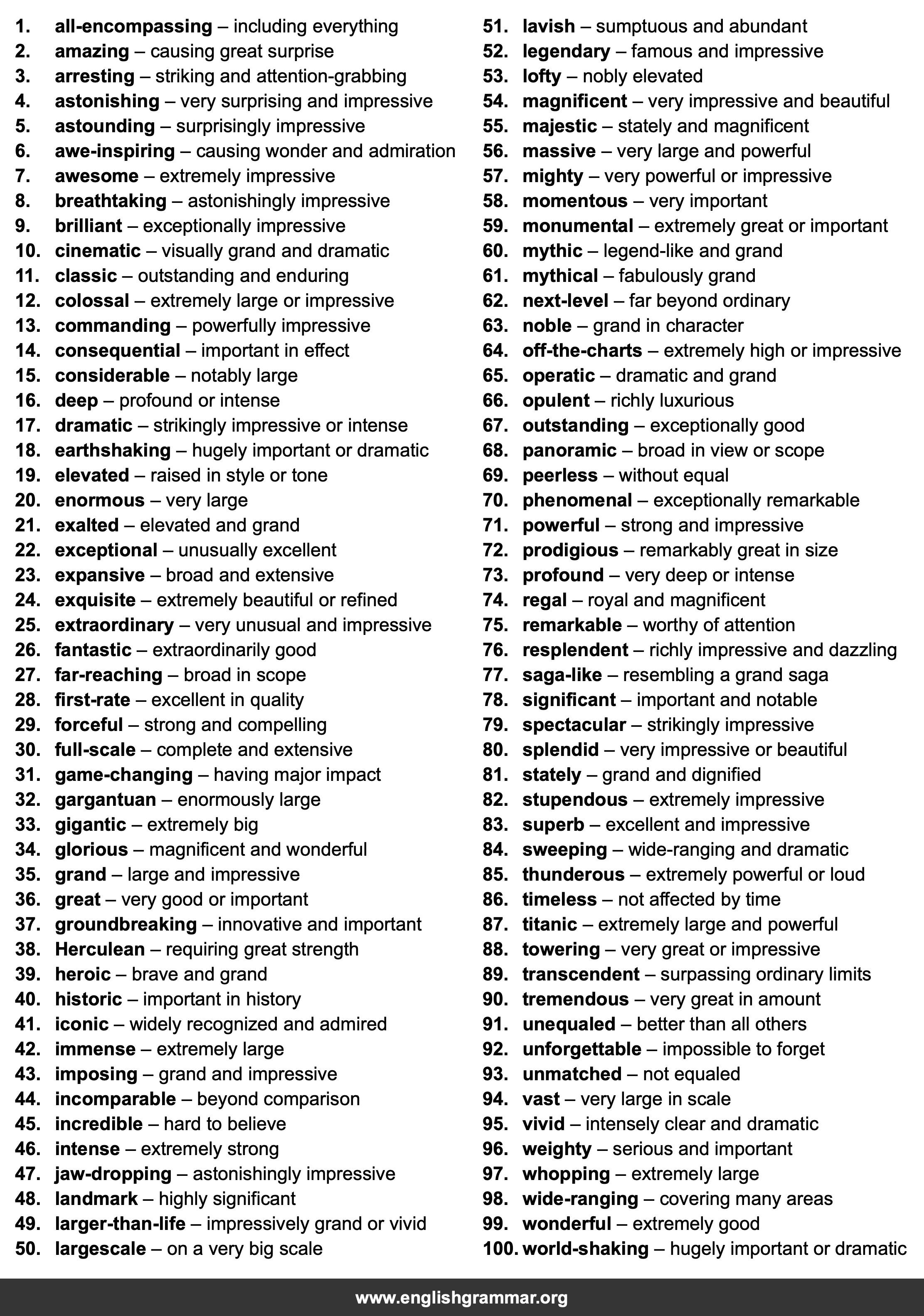 100 Best Synonyms for