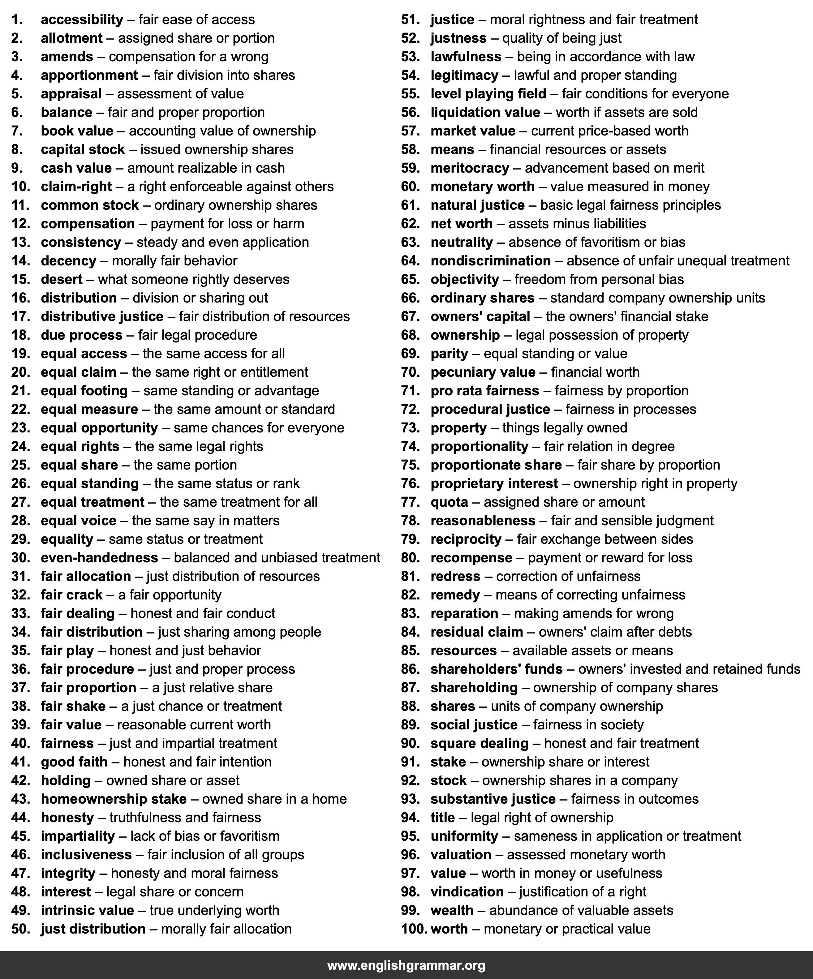 100 Best Synonyms for