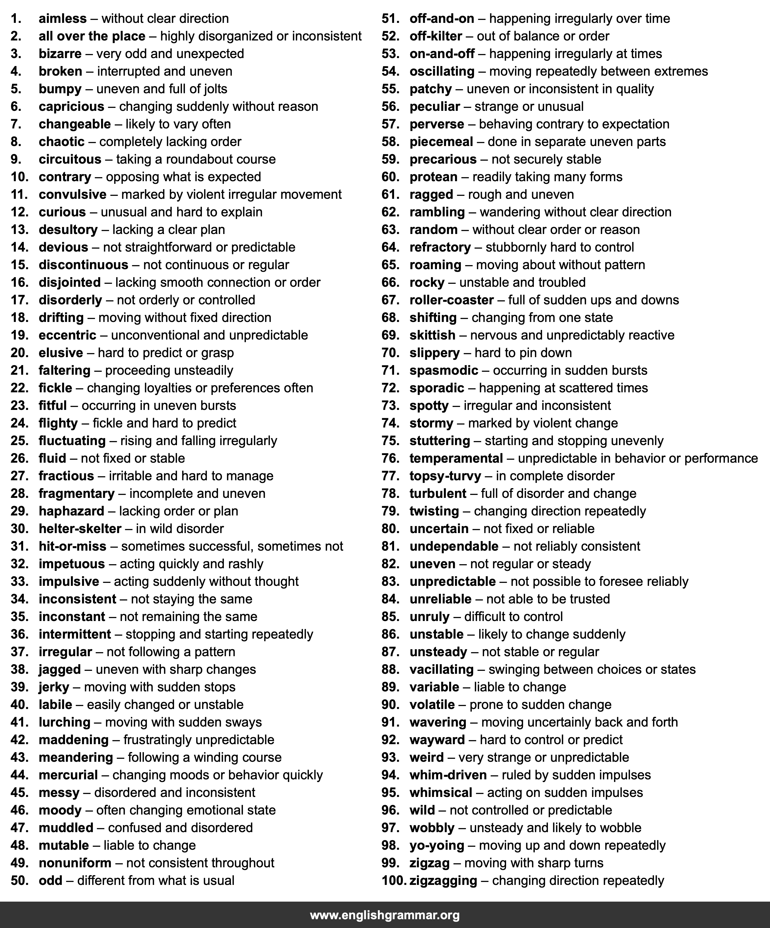 100 Best Synonyms for