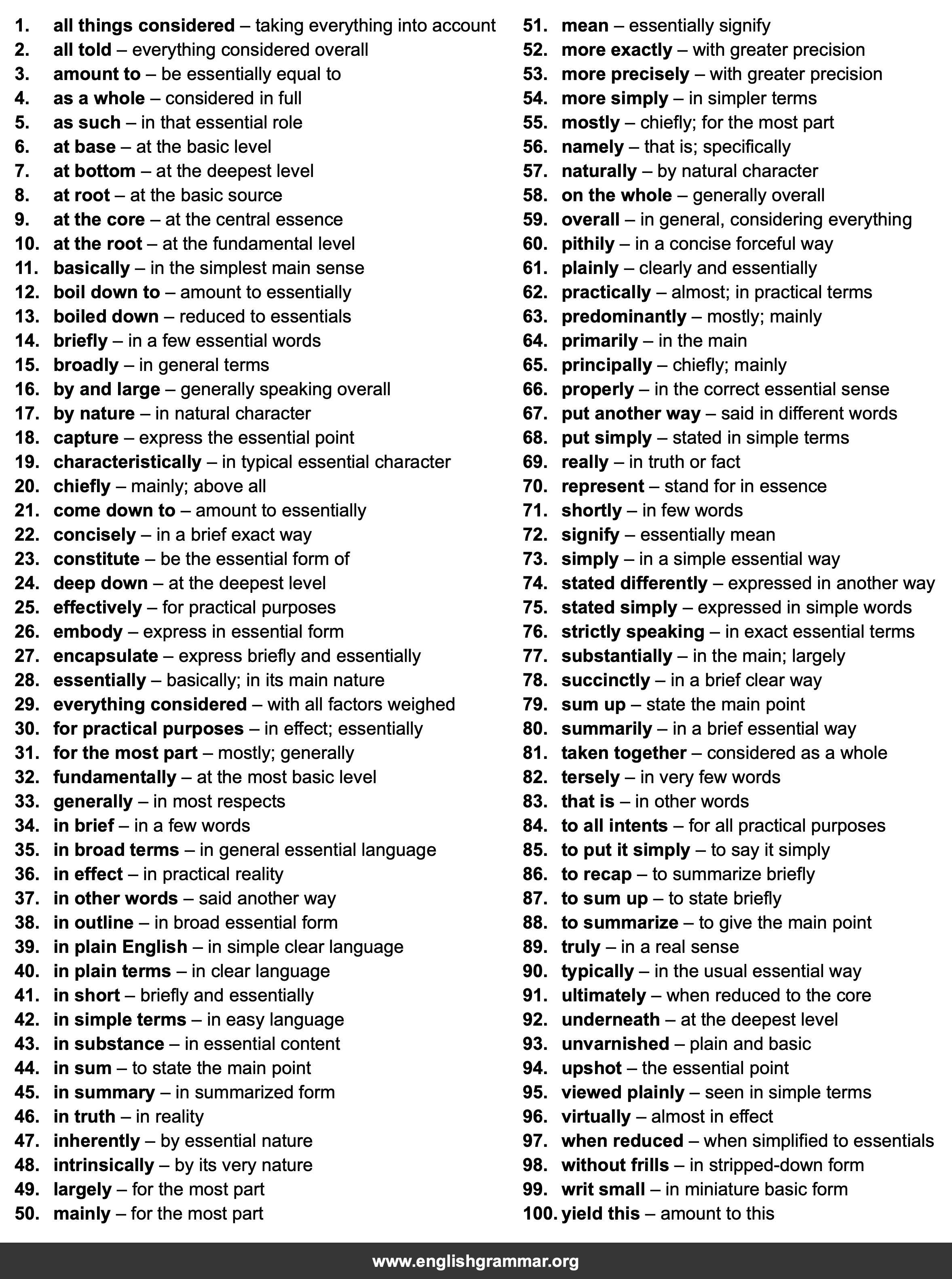 100 Best Synonyms for