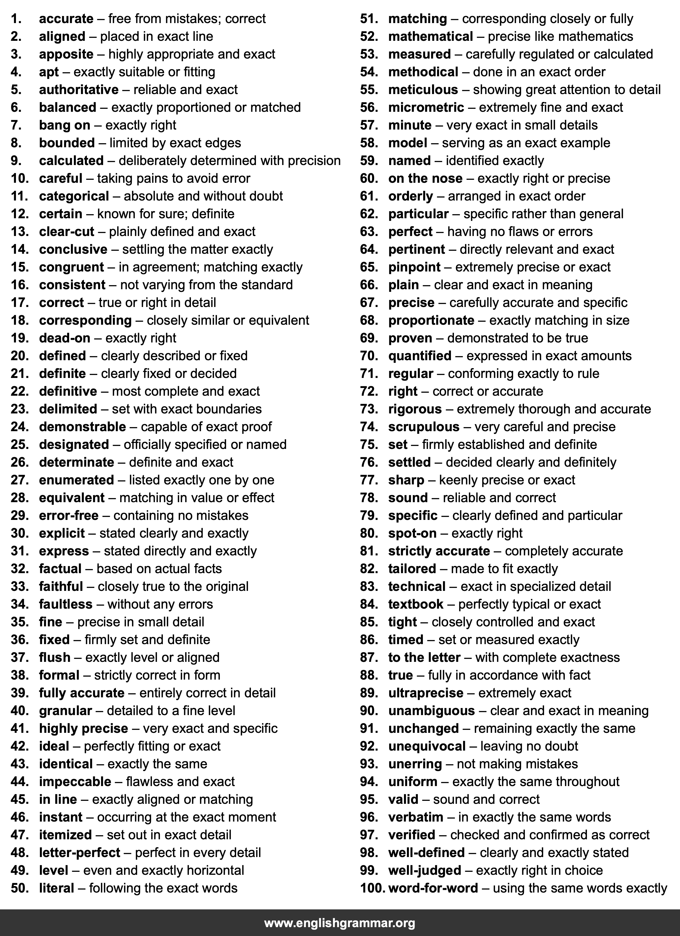 100 Best Synonyms for
