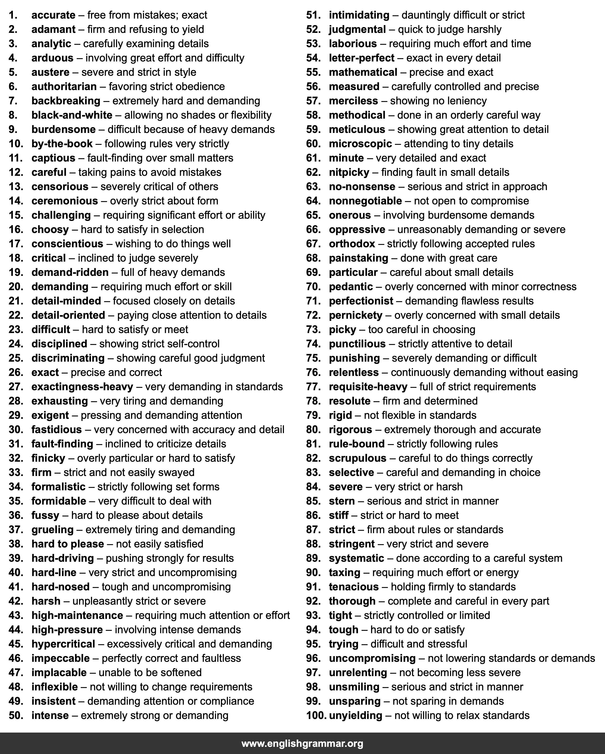 100 Best Synonyms for