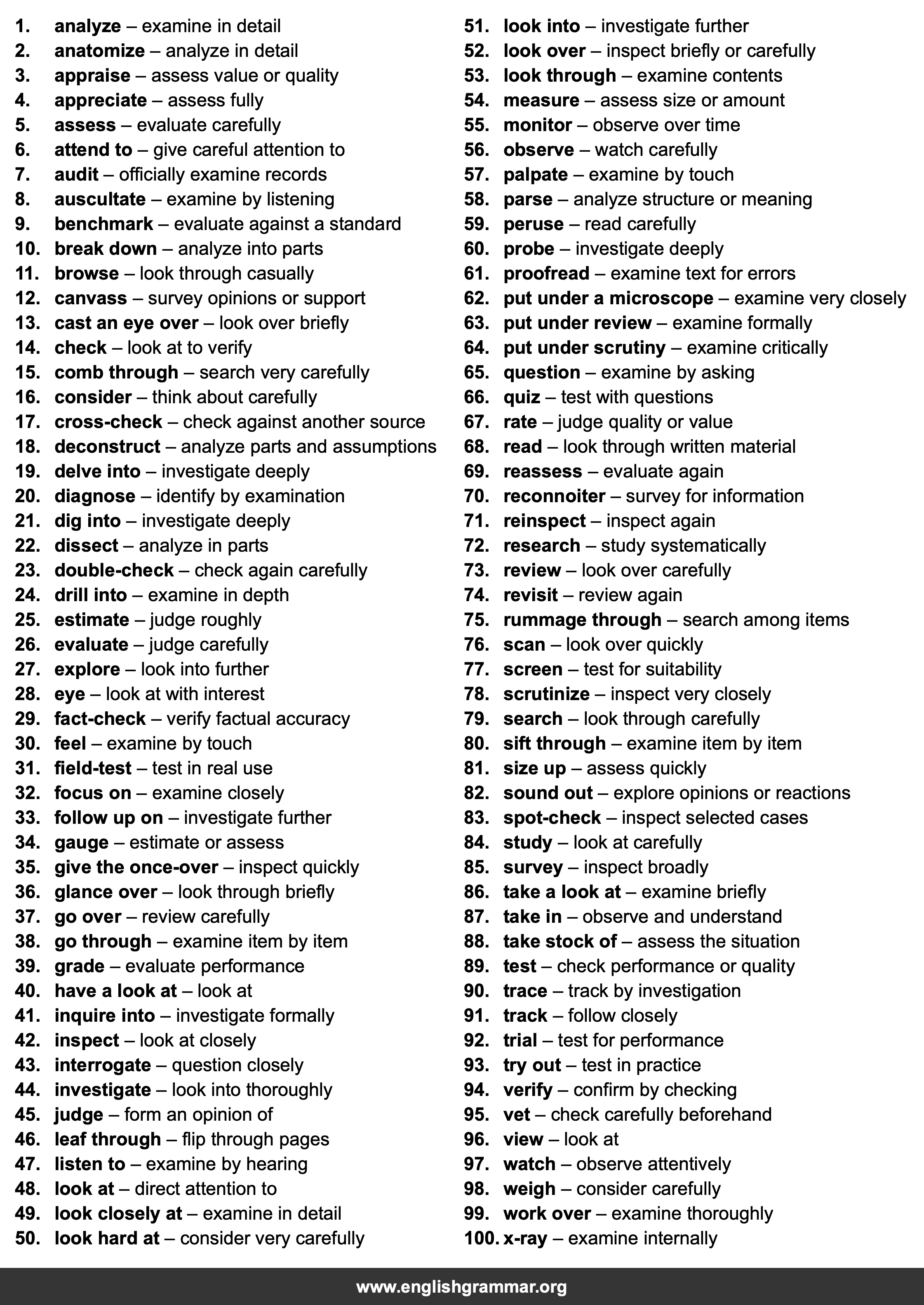 100 Best Synonyms for