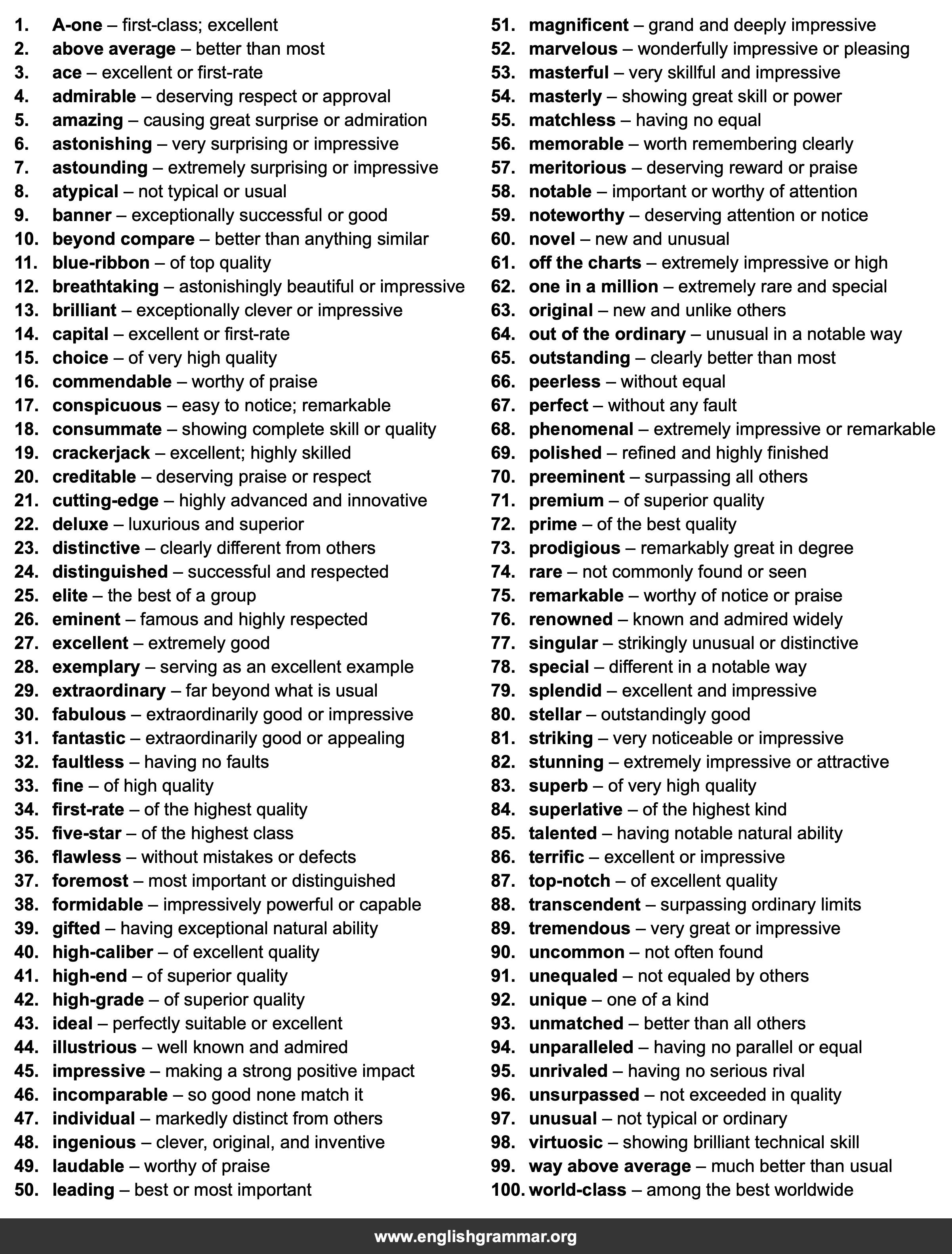 100 Best Synonyms for