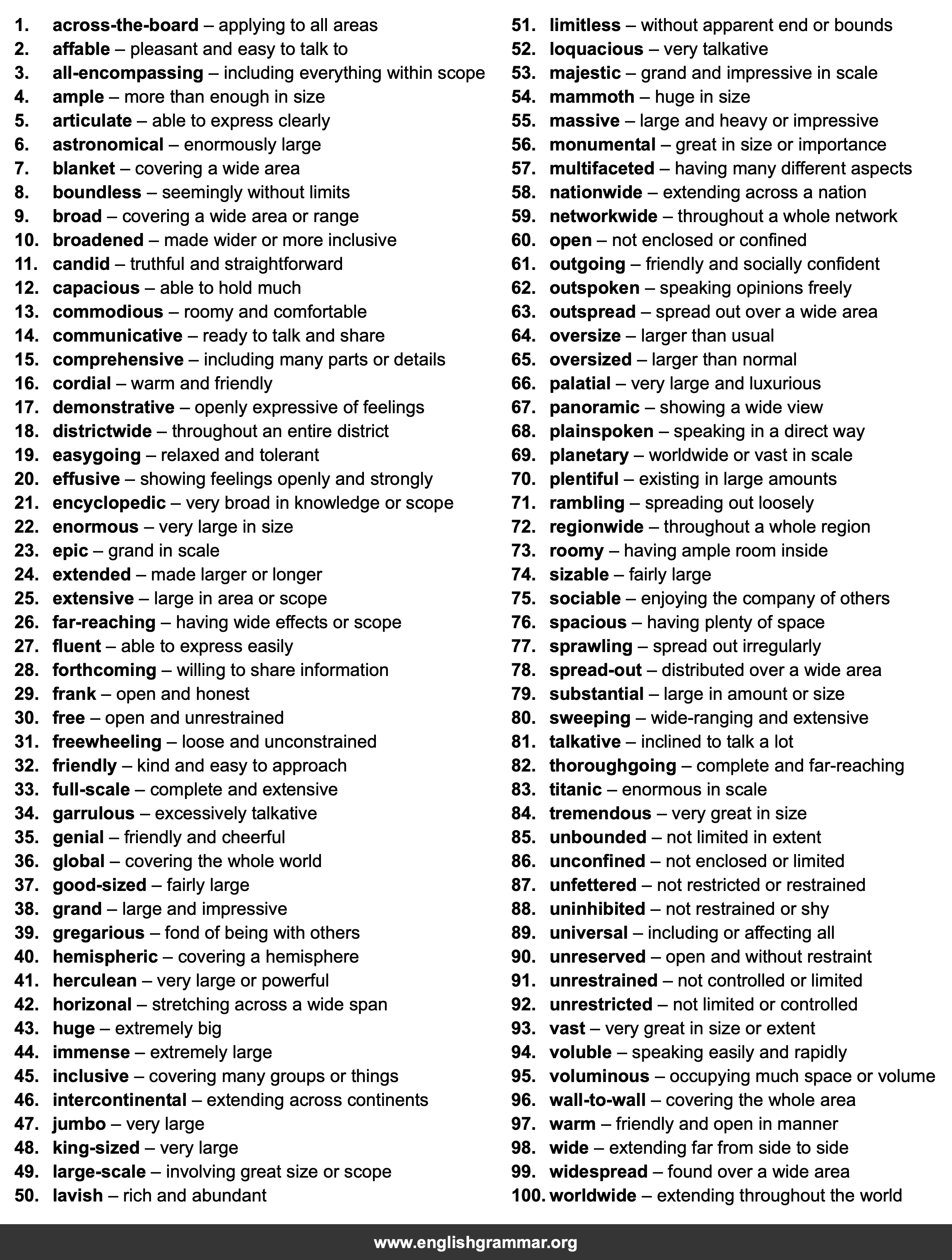 100 Best Synonyms for