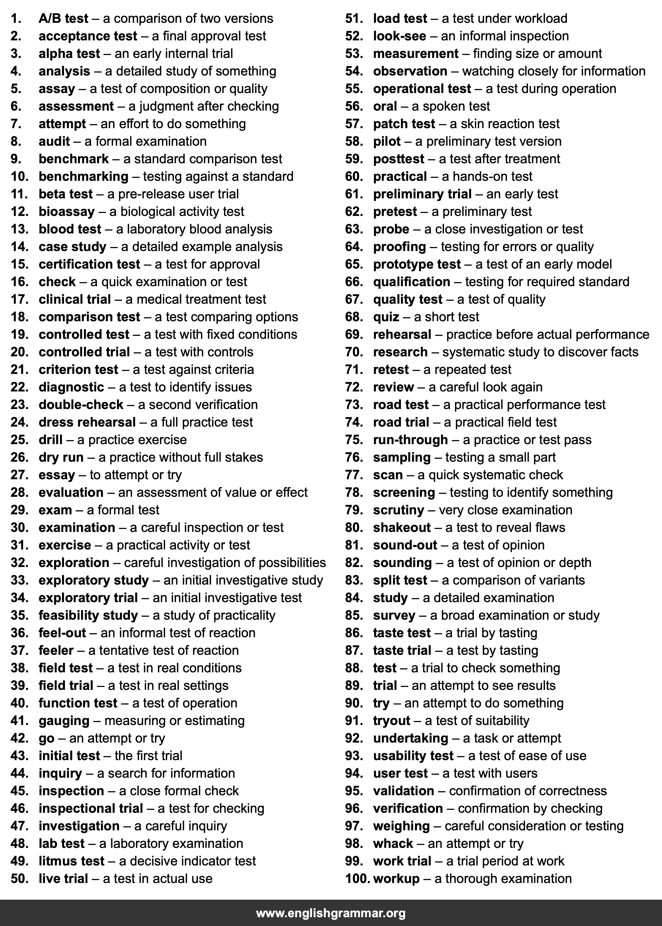 100 Best Synonyms for