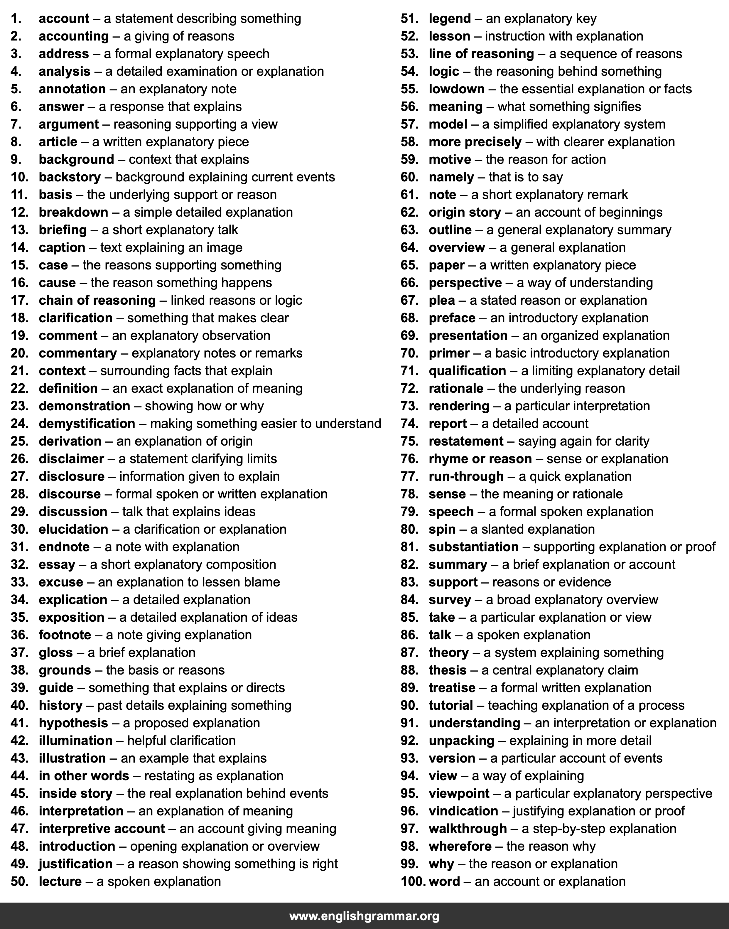 100 Best Synonyms for