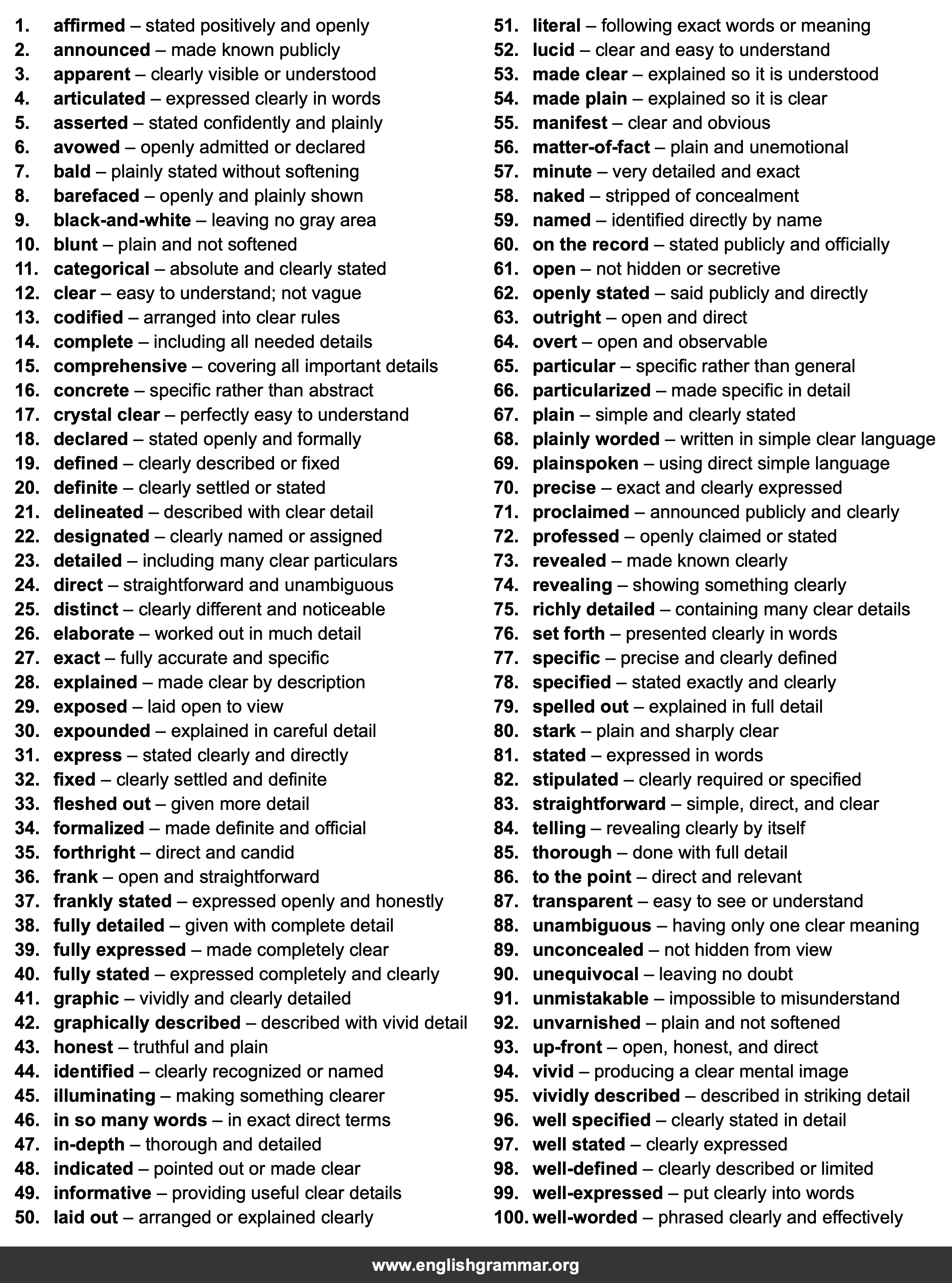 100 Best Synonyms for