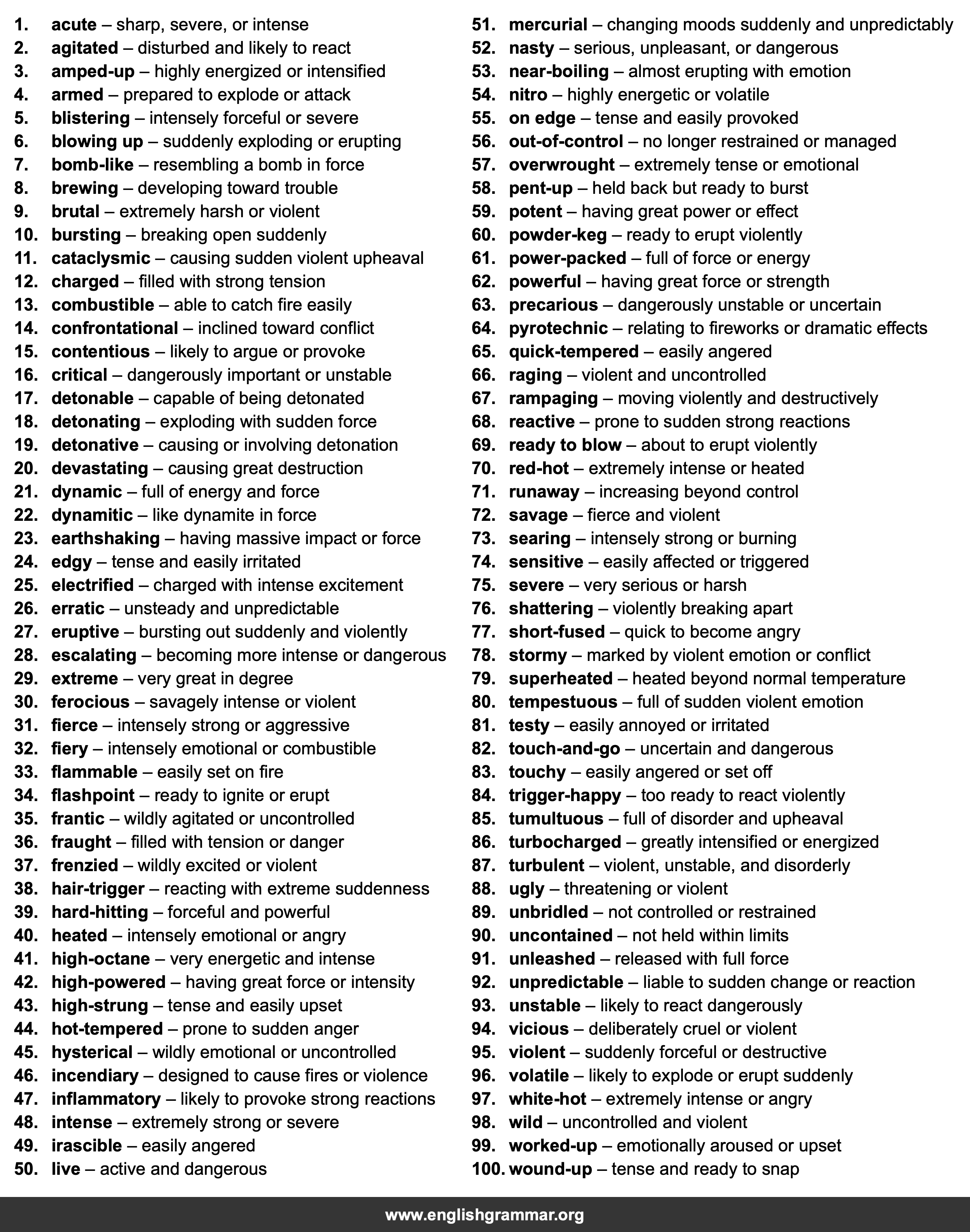 100 Best Synonyms for