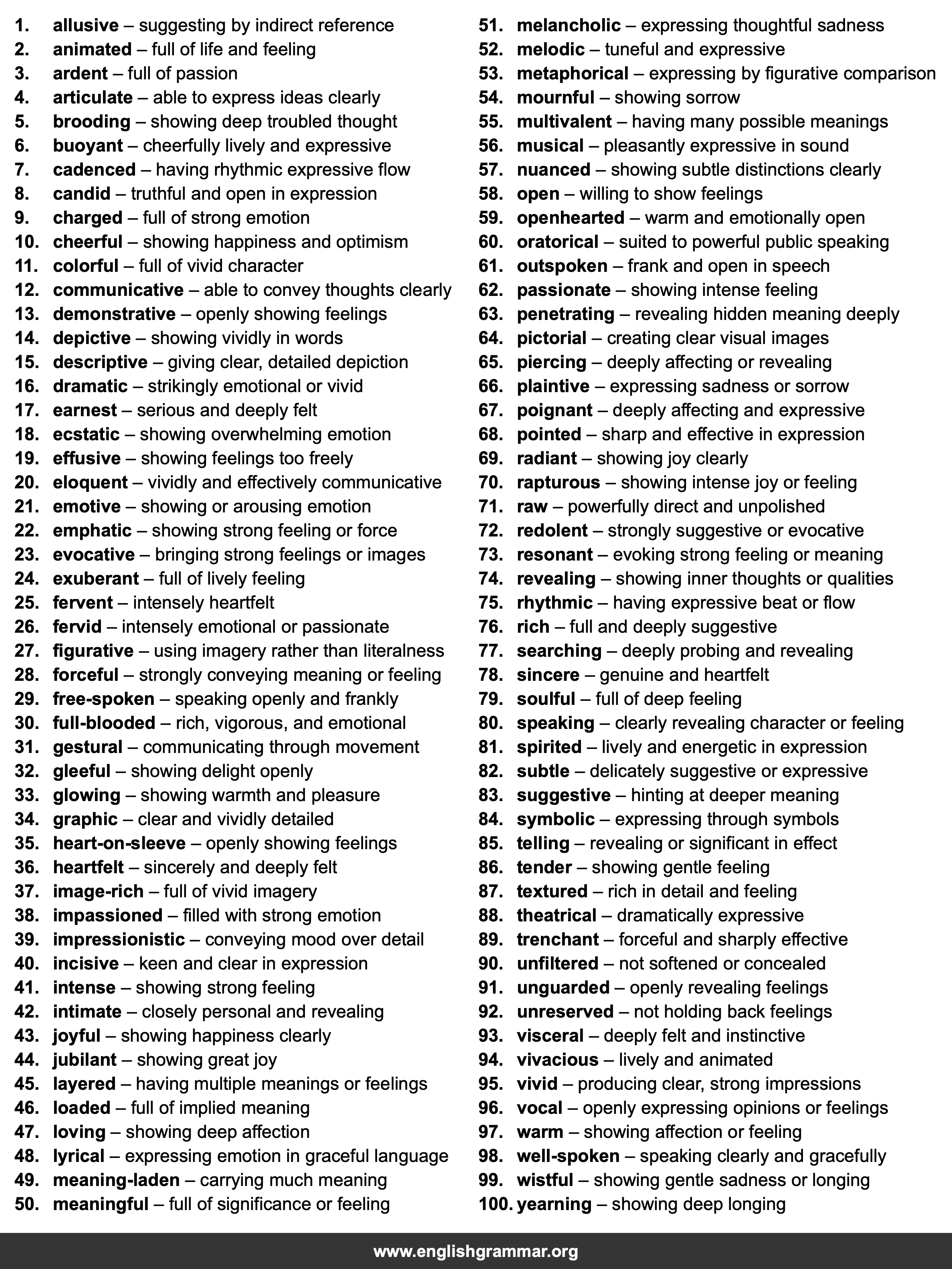 100 Best Synonyms for