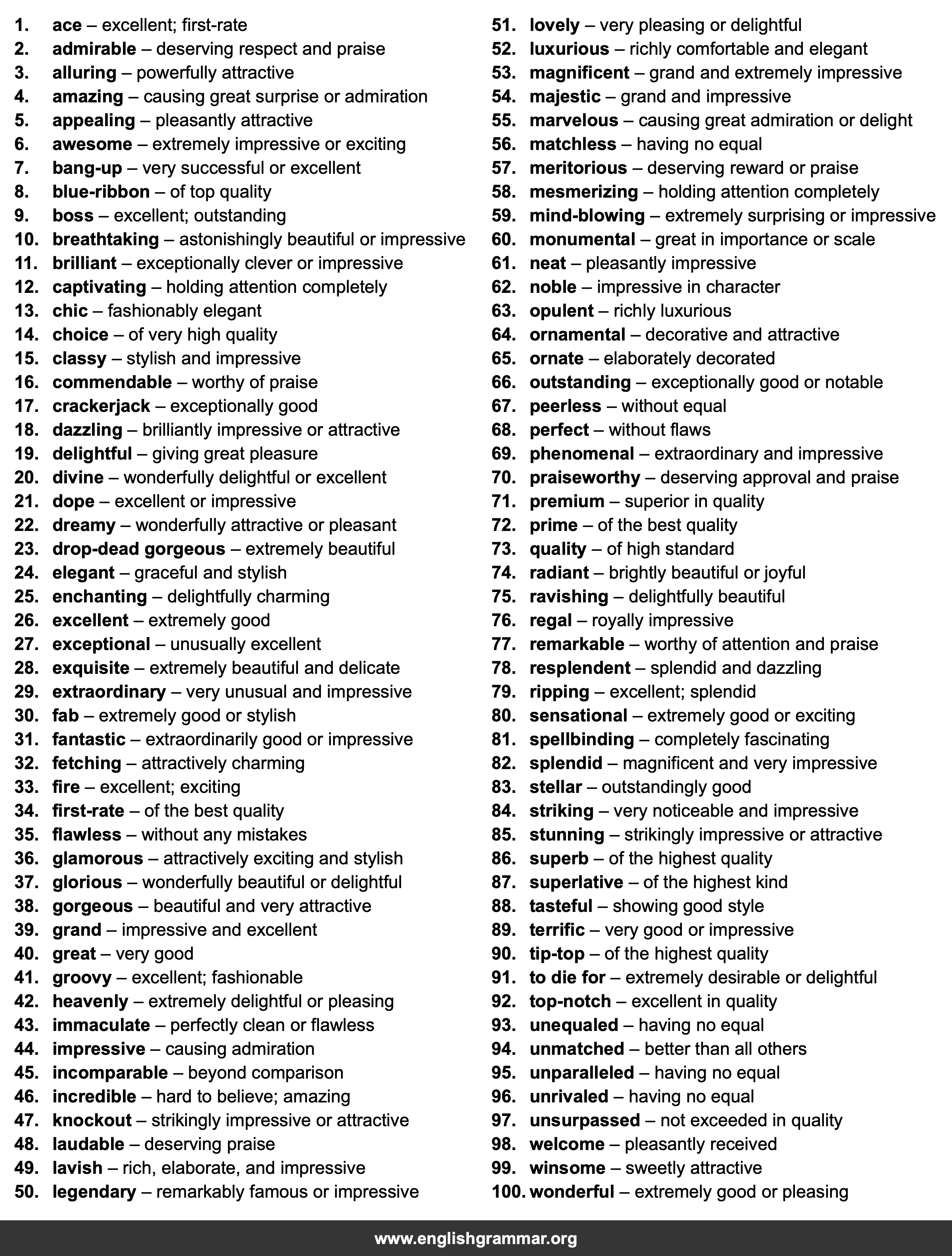 100 Best Synonyms for
