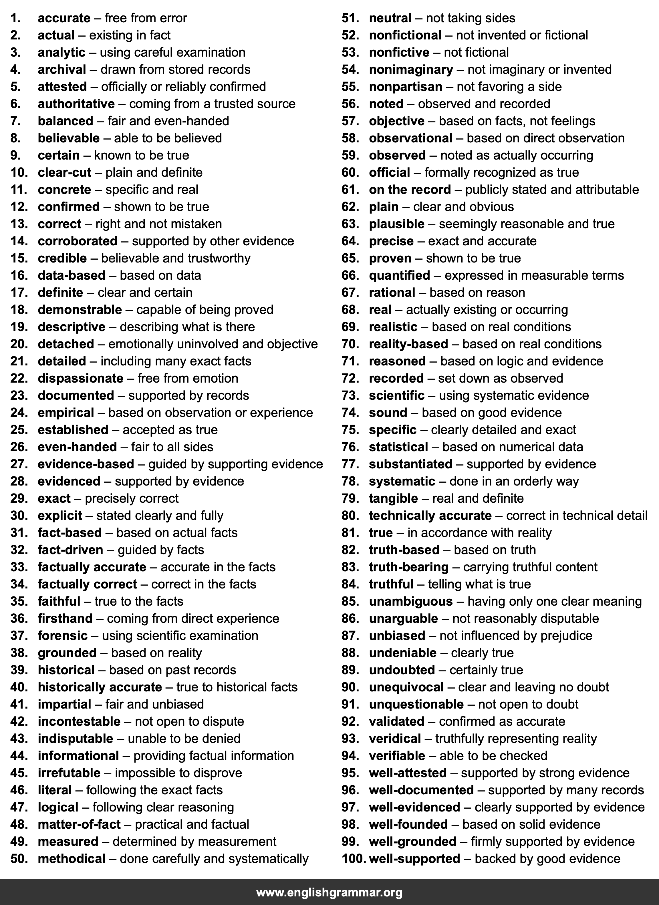 100 Best Synonyms for