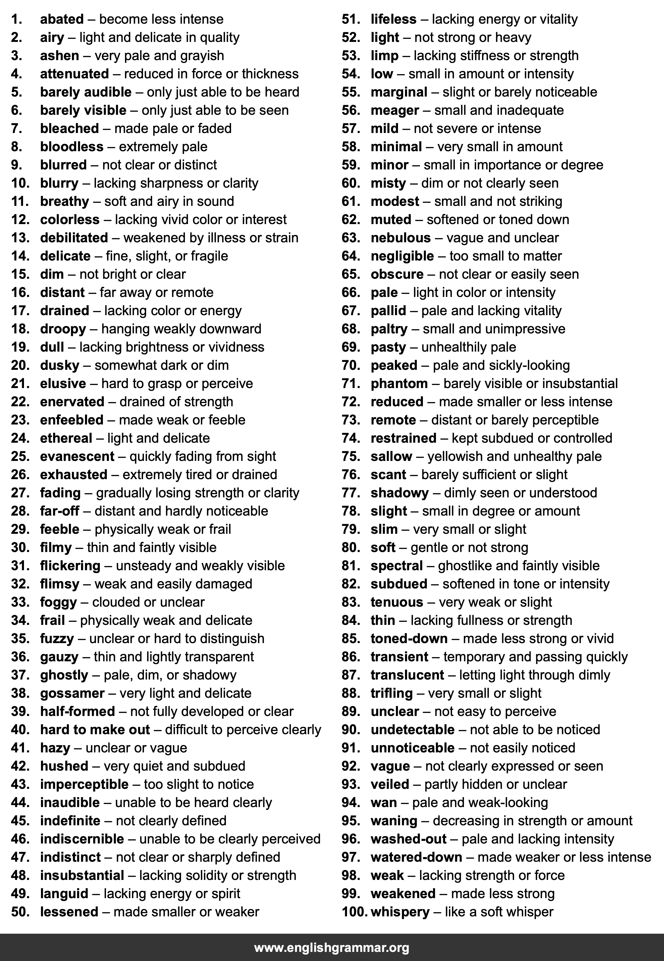 100 Best Synonyms for