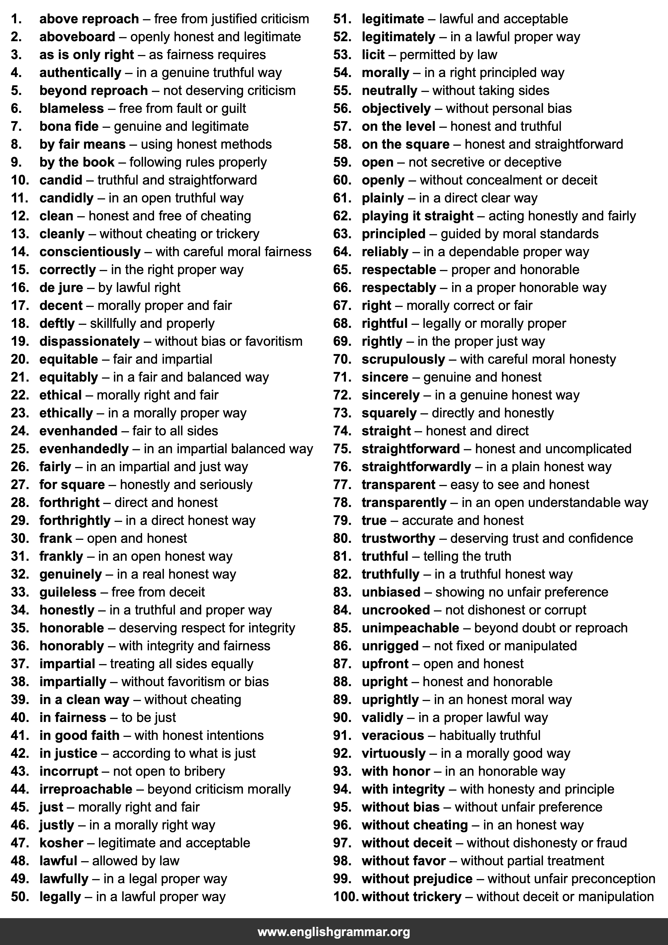 100 Best Synonyms for