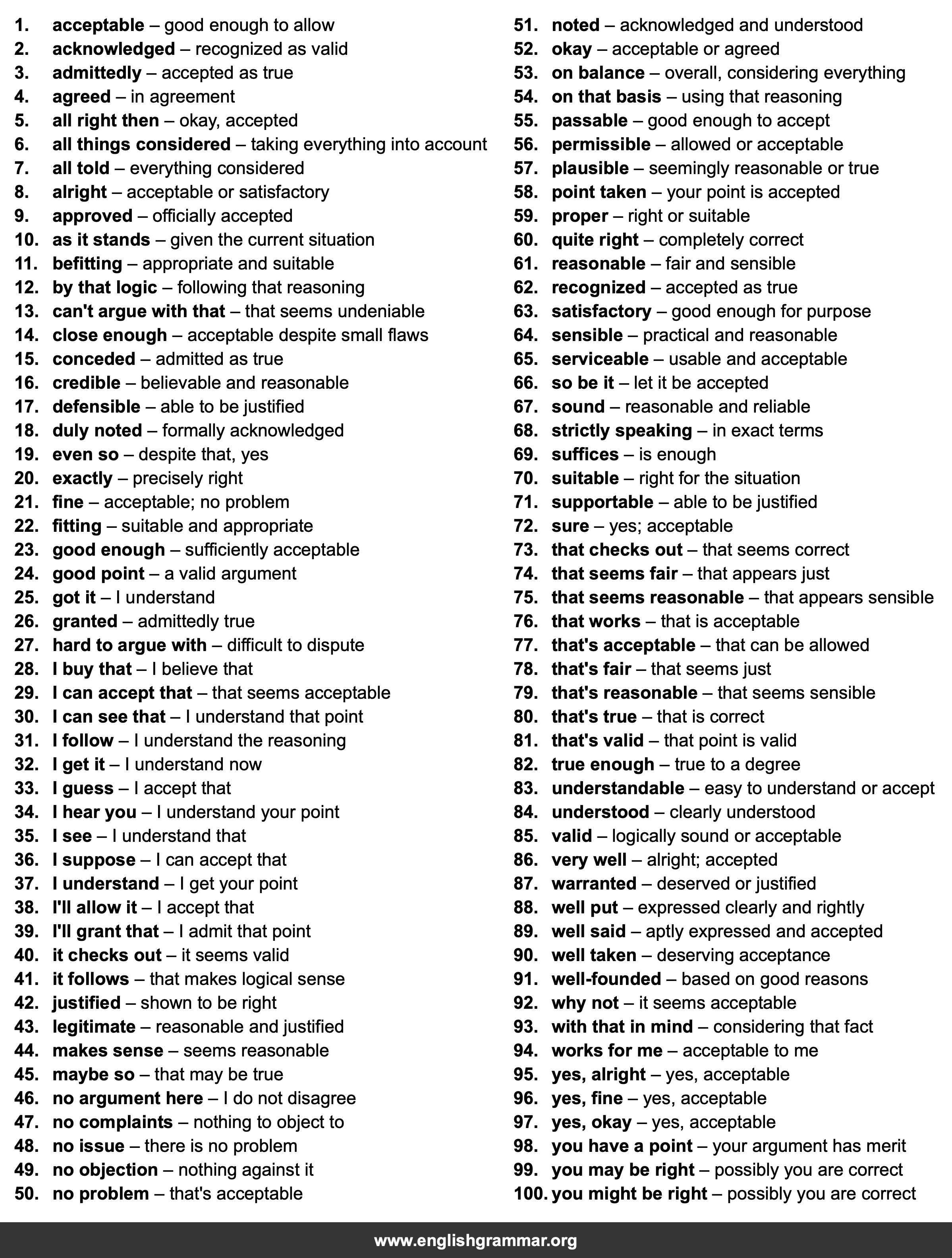 100 Best Synonyms for