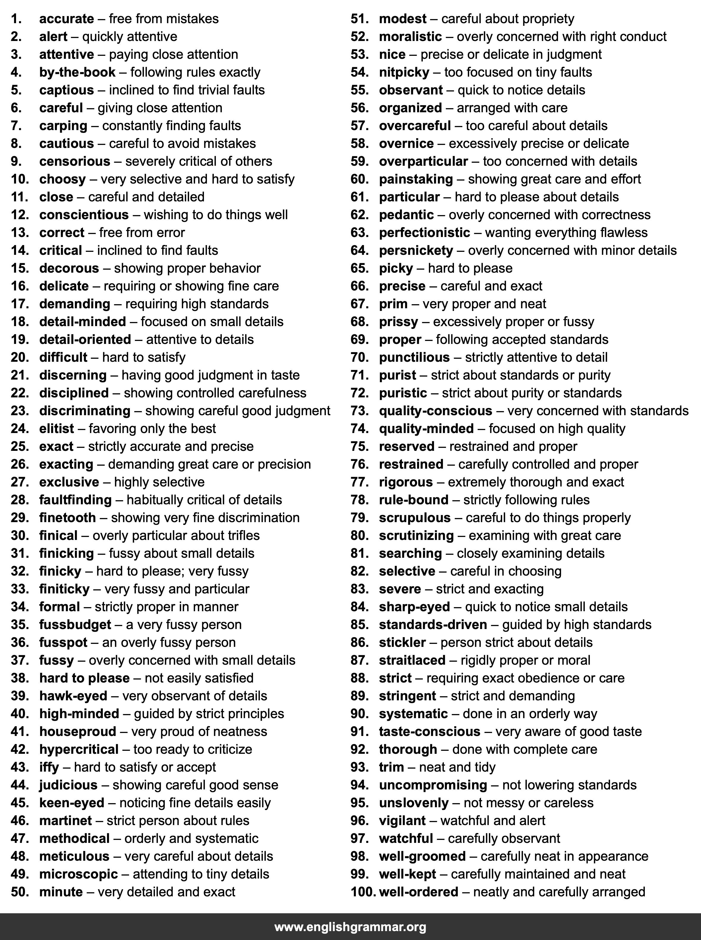 100 Best Synonyms for