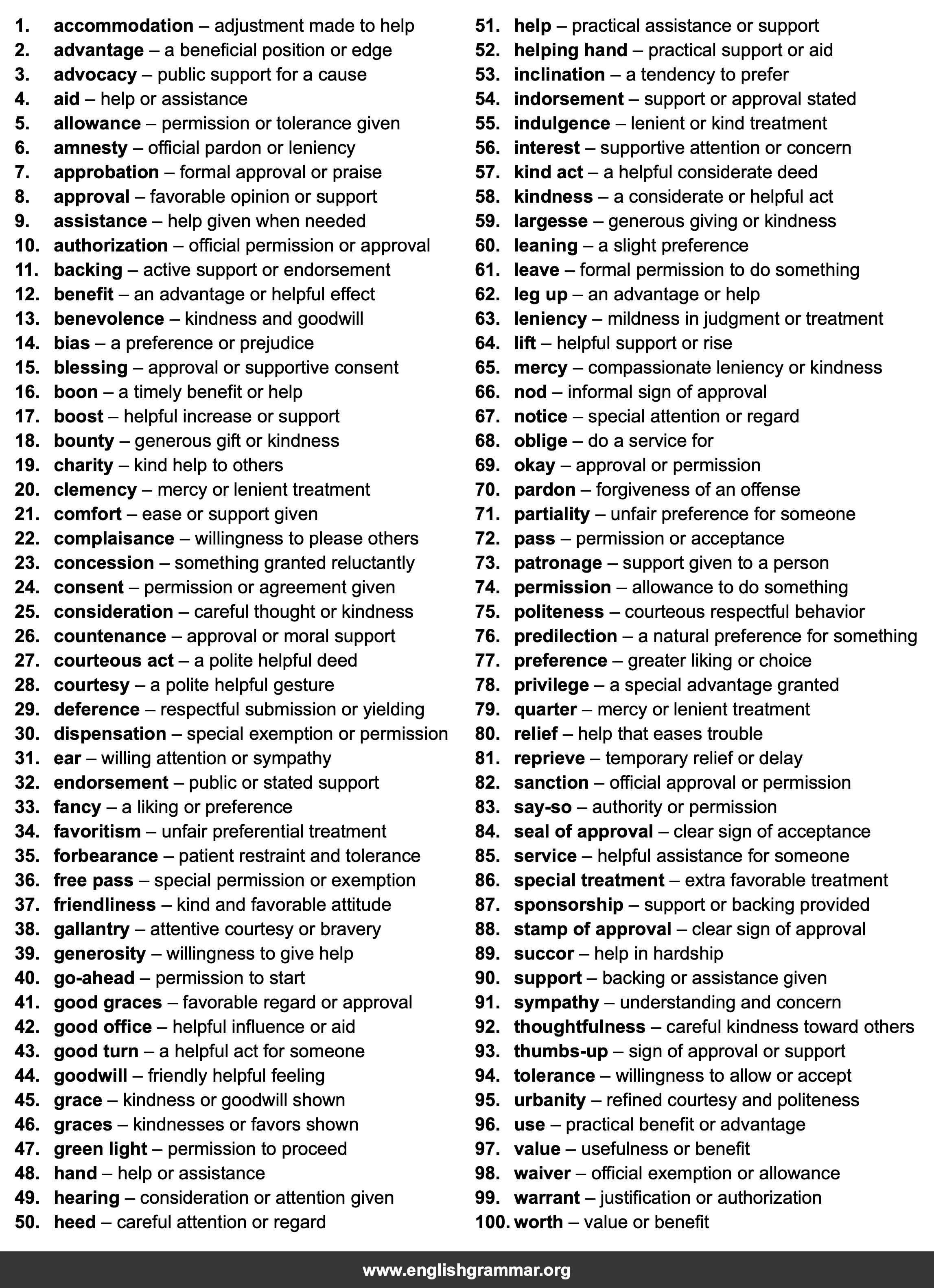 100 Best Synonyms for