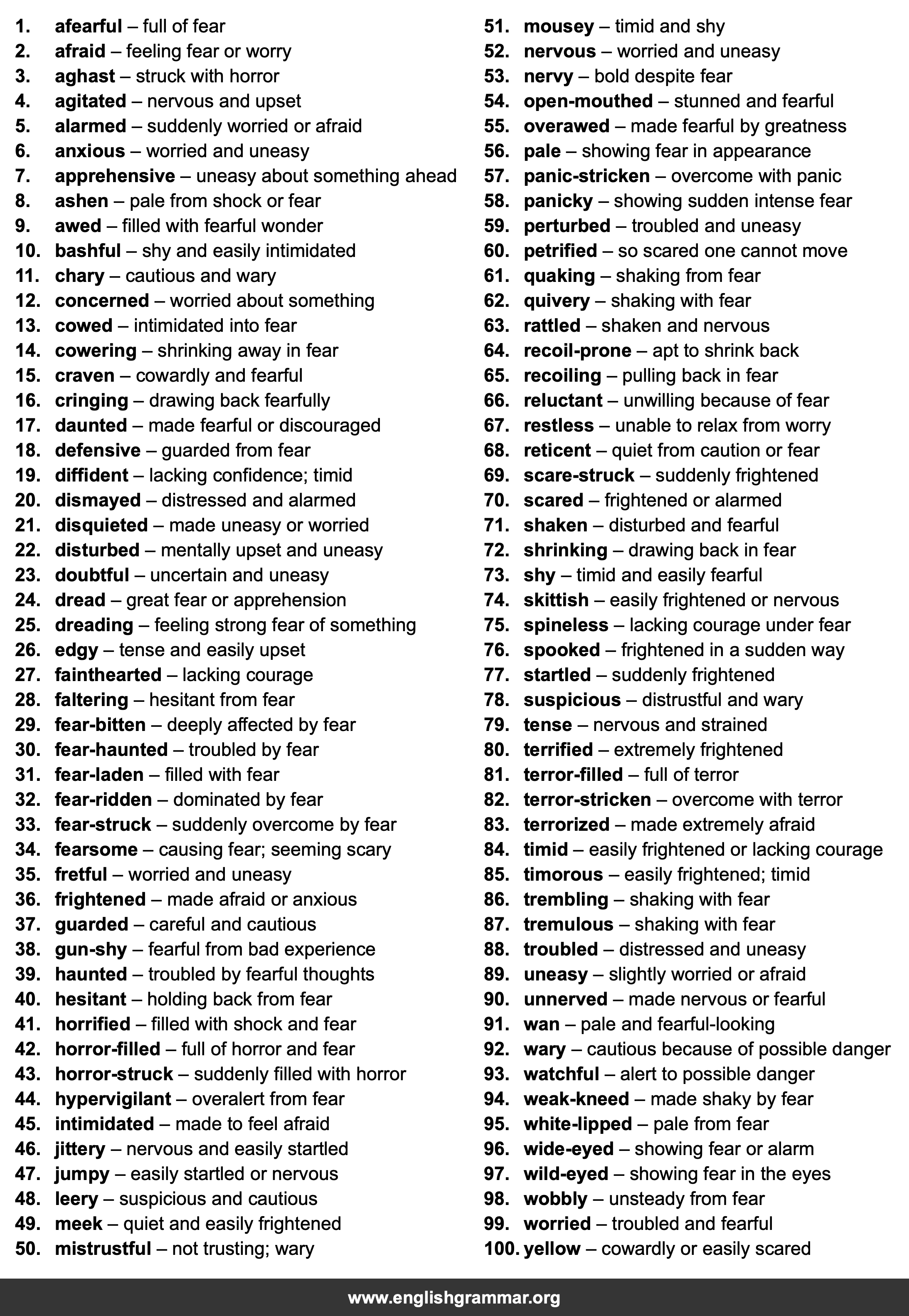 100 Best Synonyms for