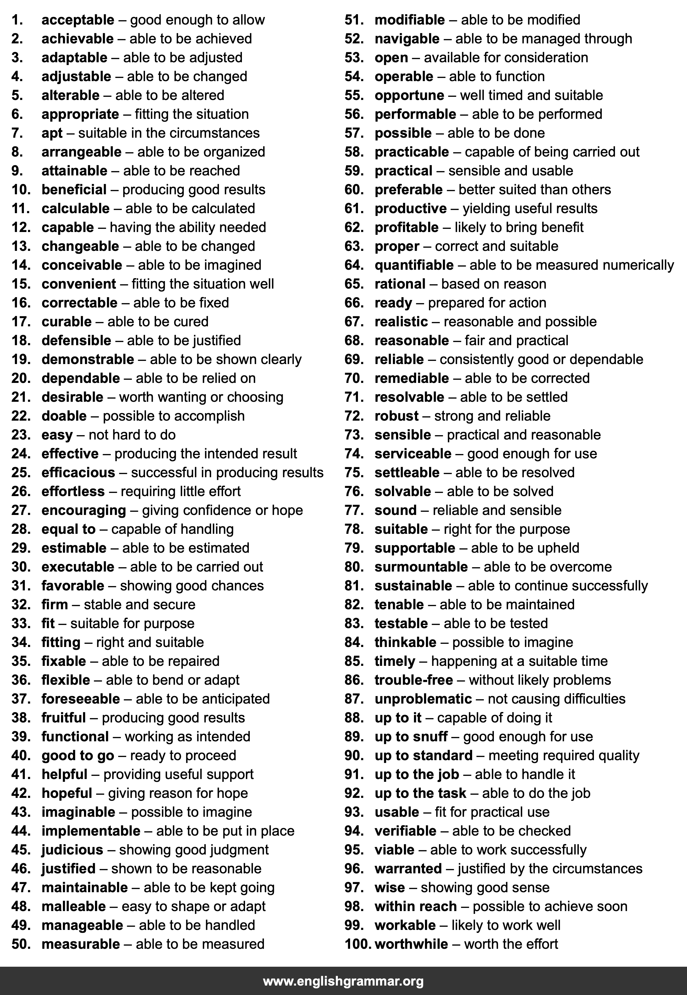 100 Best Synonyms for