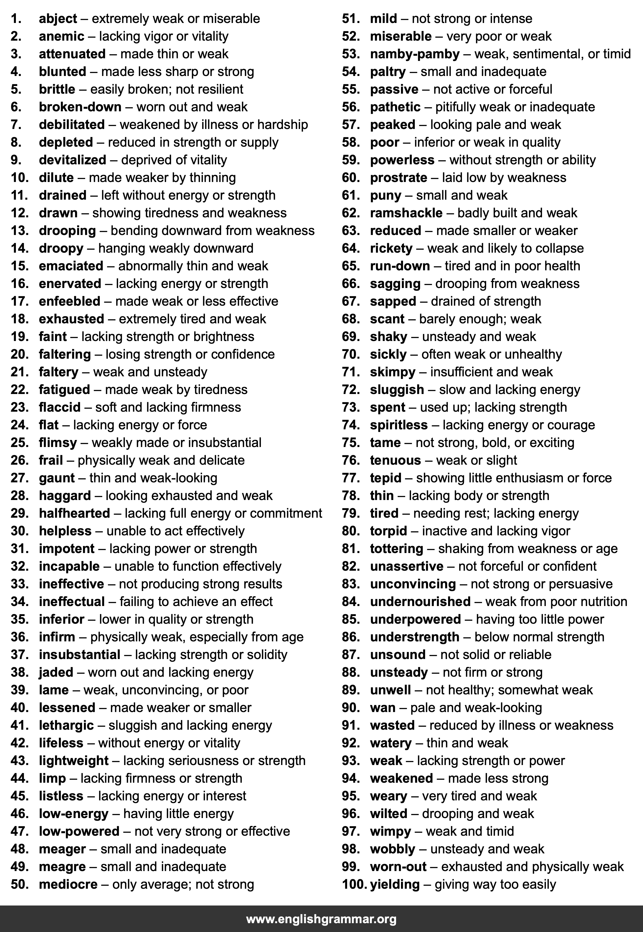 100 Best Synonyms for