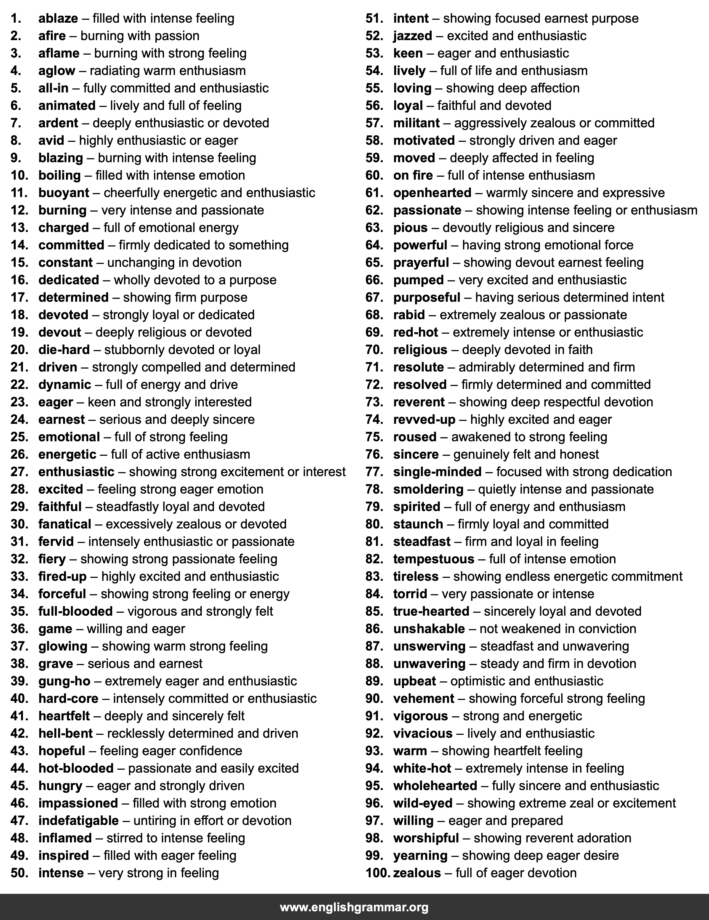 100 Best Synonyms for