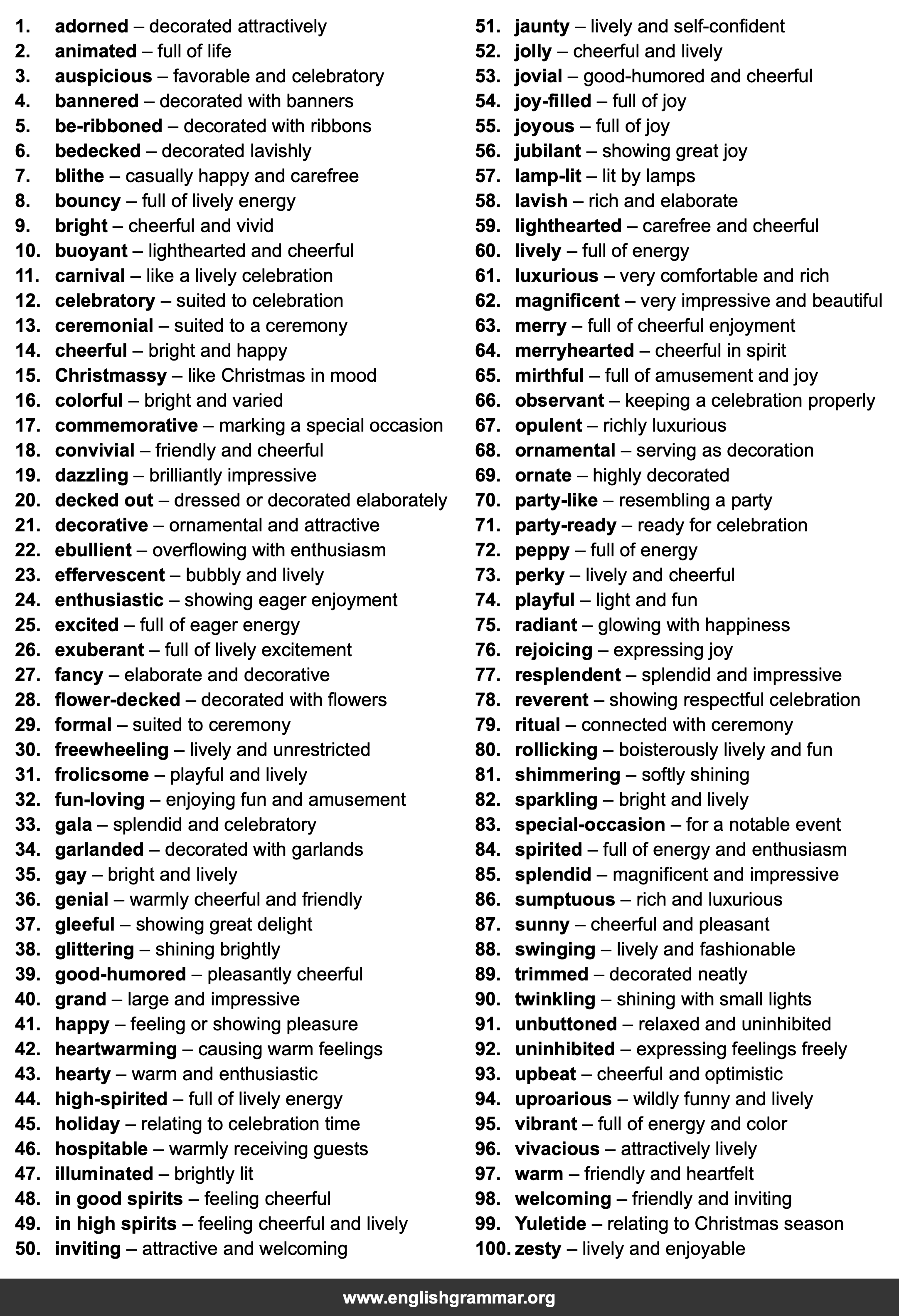 100 Best Synonyms for