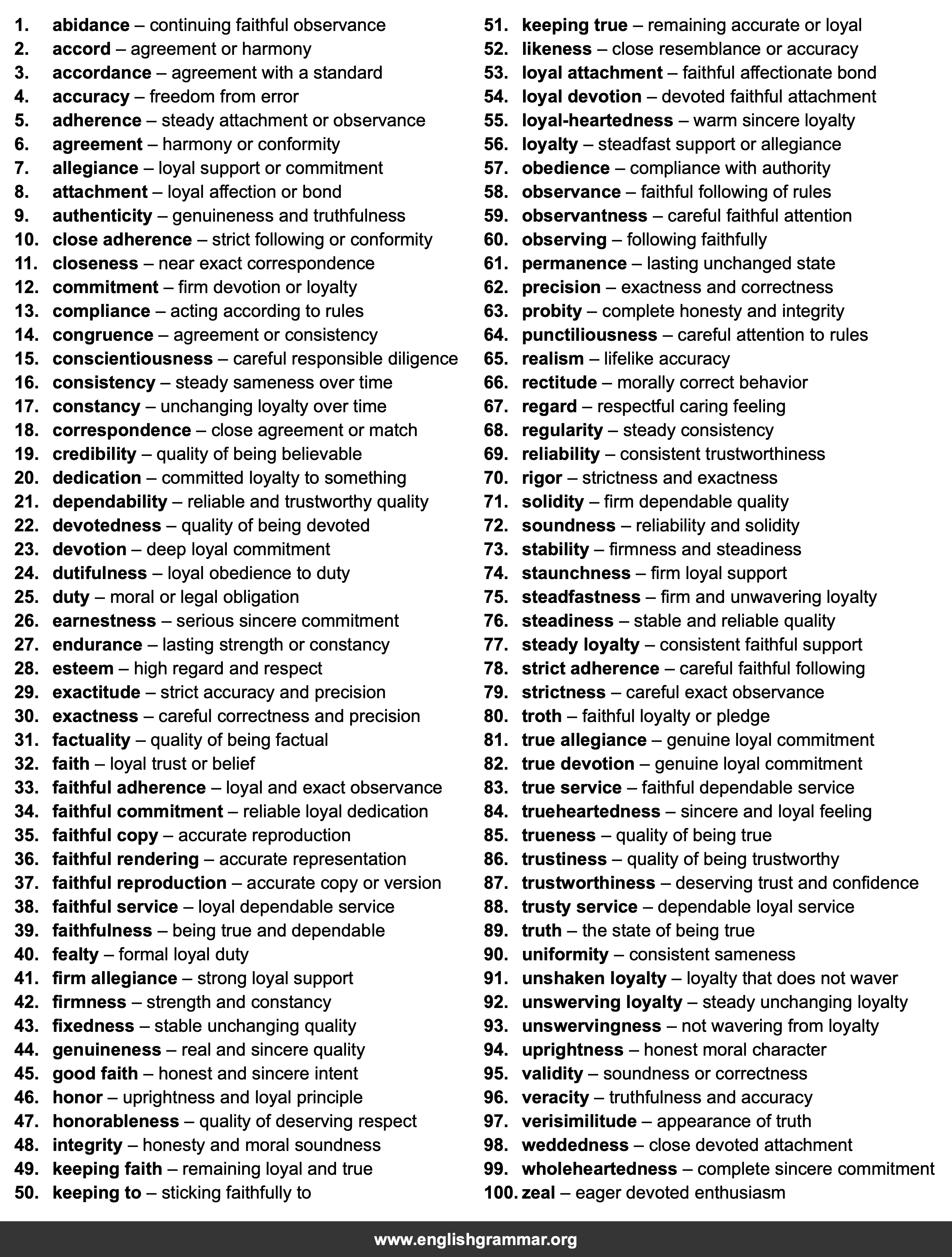 100 Best Synonyms for