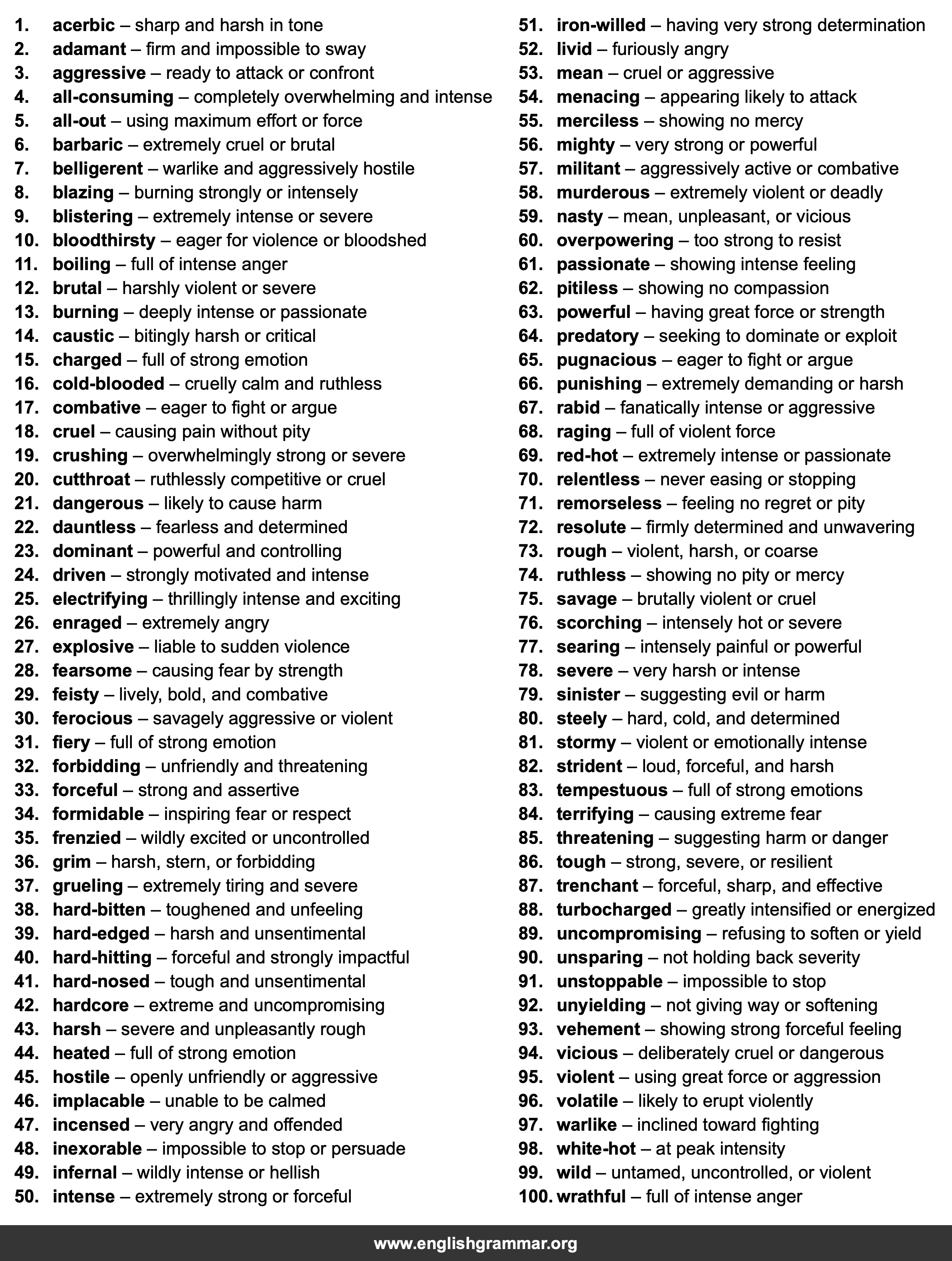 100 Best Synonyms for