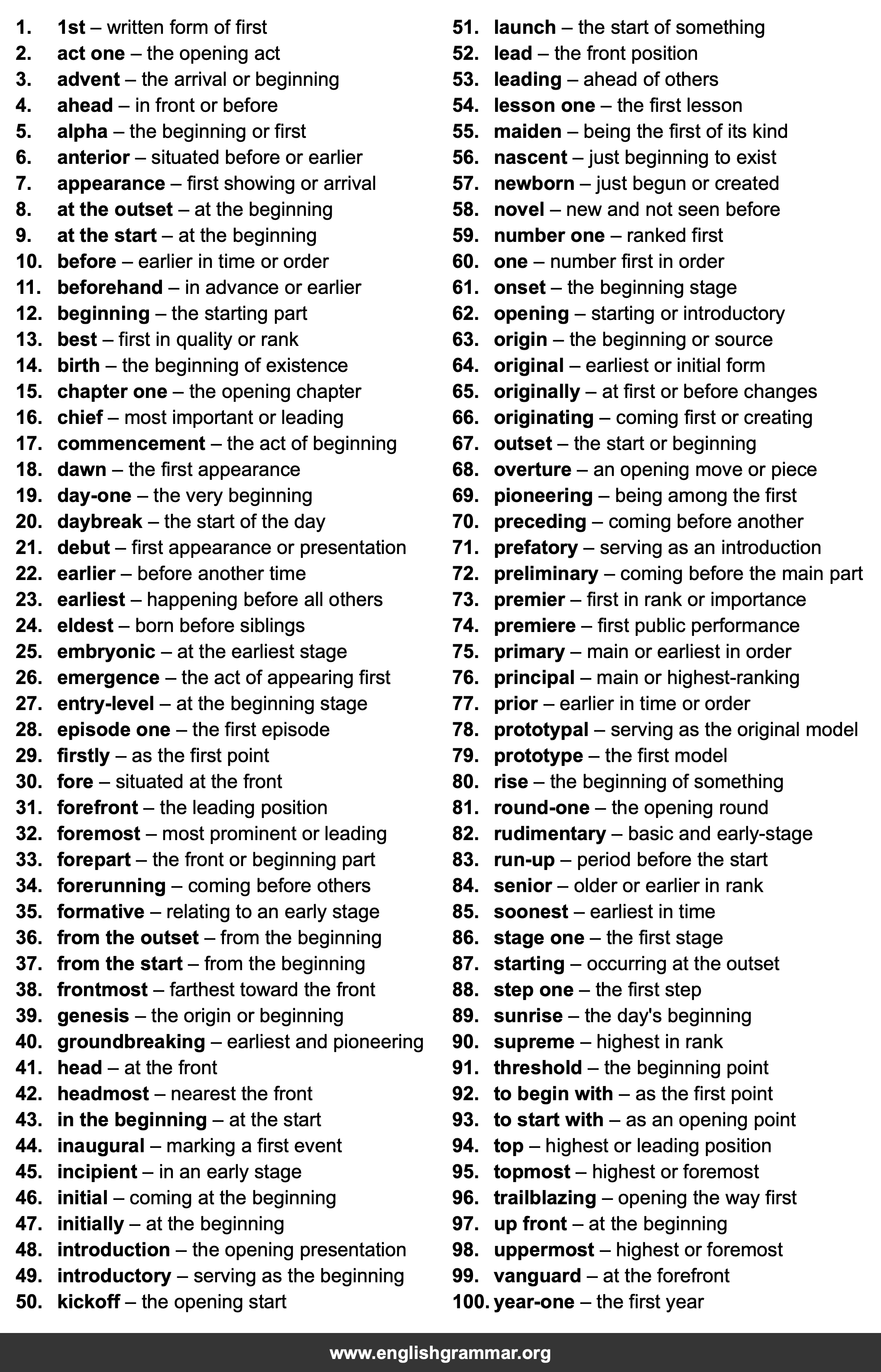 100 Best Synonyms for
