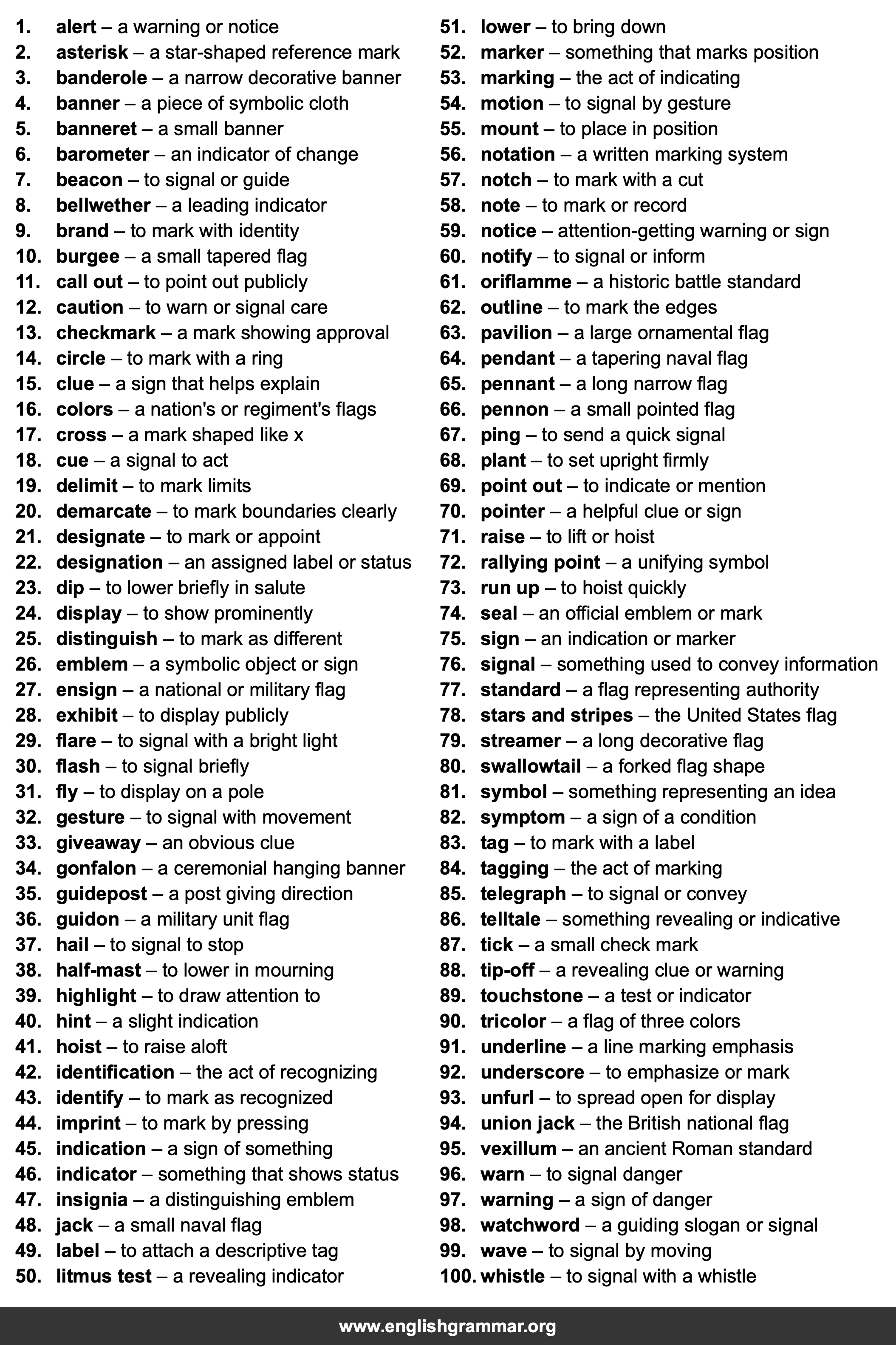 100 Best Synonyms for