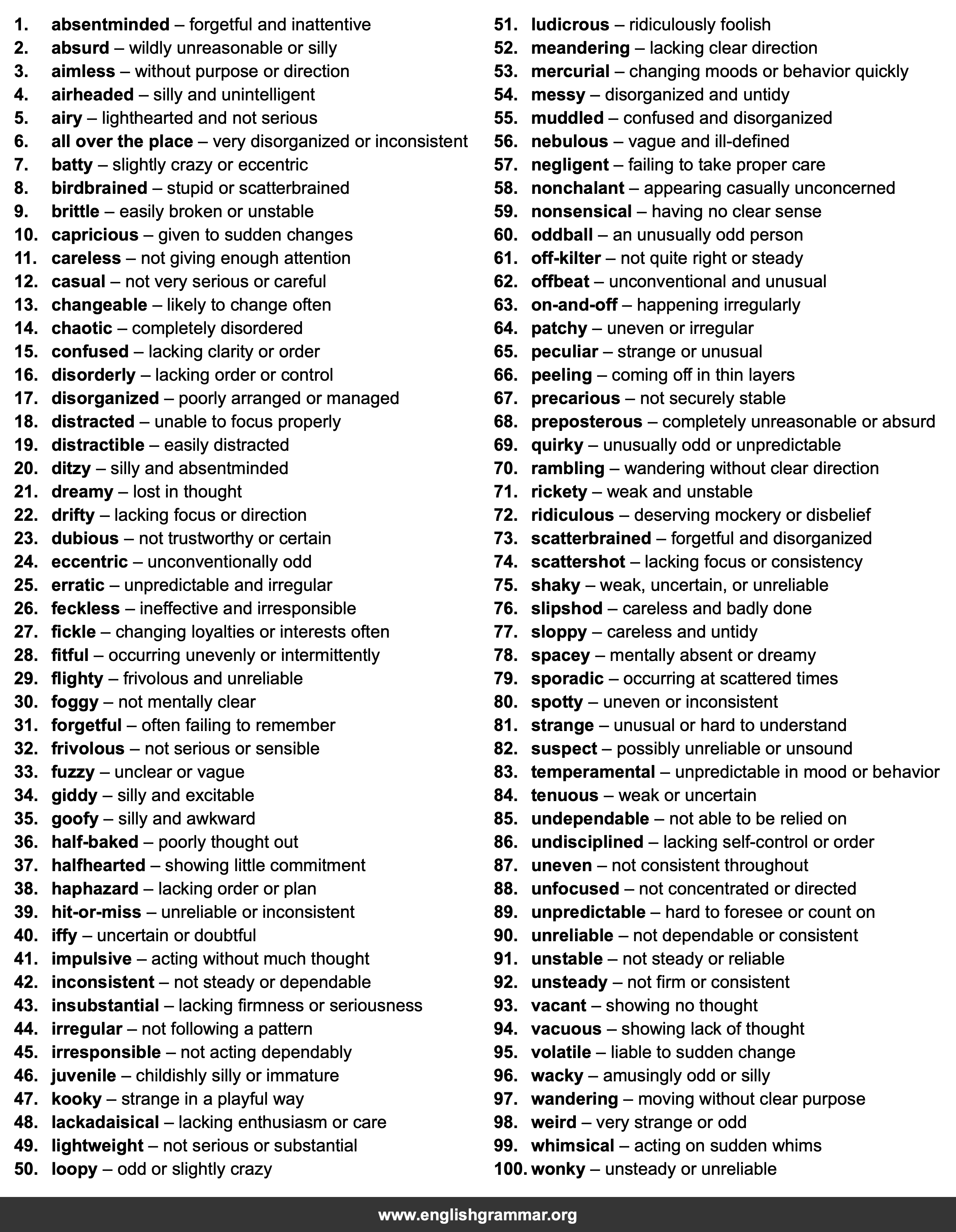 100 Best Synonyms for