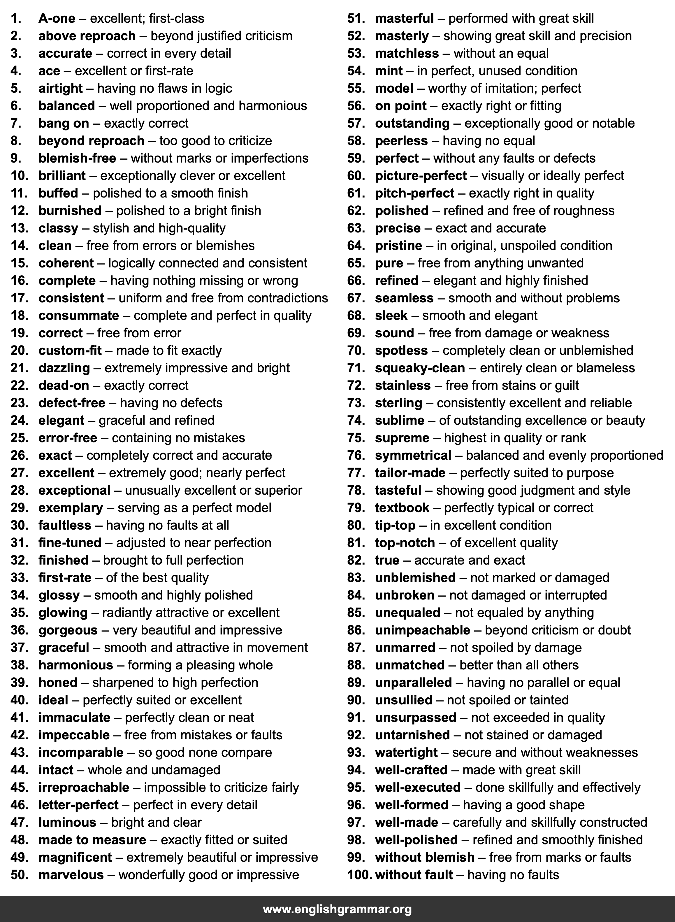 100 Best Synonyms for